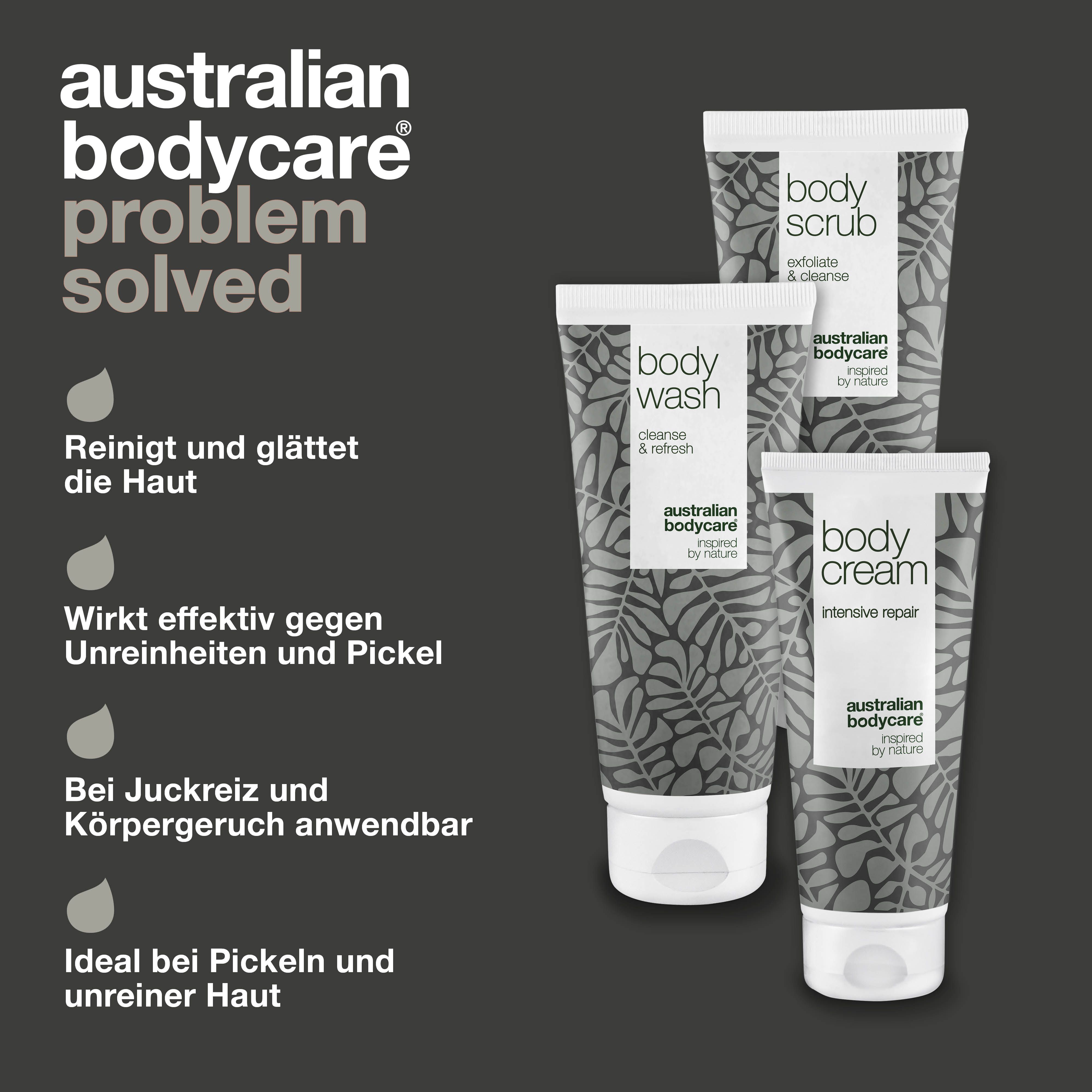 Problem gelöst. Produkte: Body Scrub, Body Wash, Body Cream. Text: Reinigt und glättet die Haut.