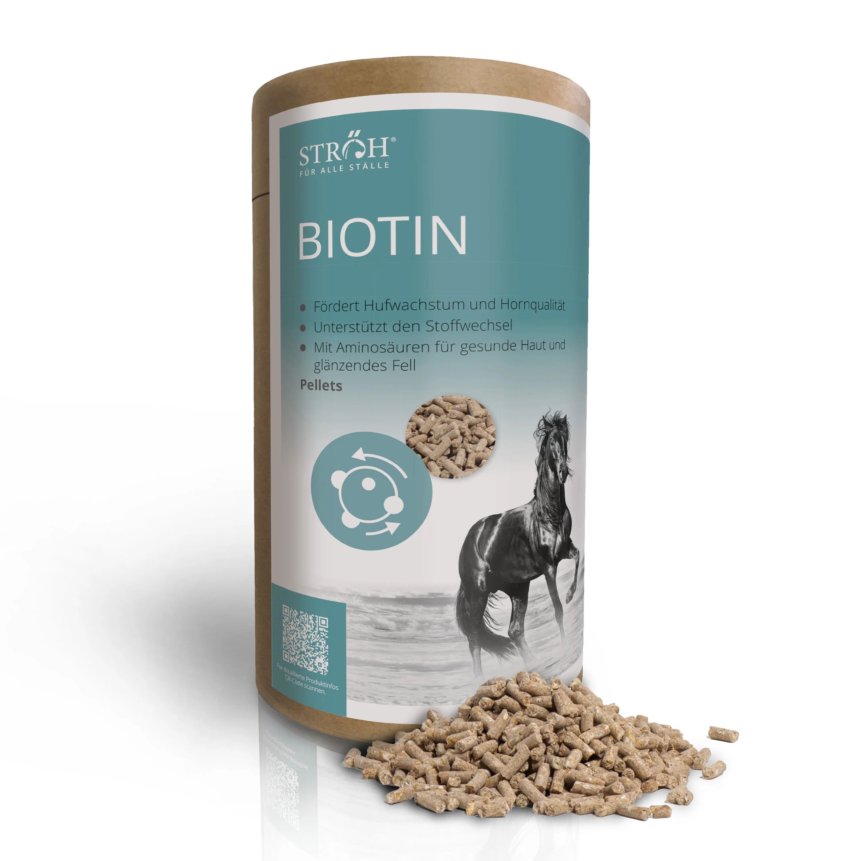 Zylindrische Dose mit Biotin-Pellets. Aufschrift: STRÖH, BIOTIN, Pellets. Abbildung eines Pferdes. Braune Pellets daneben.