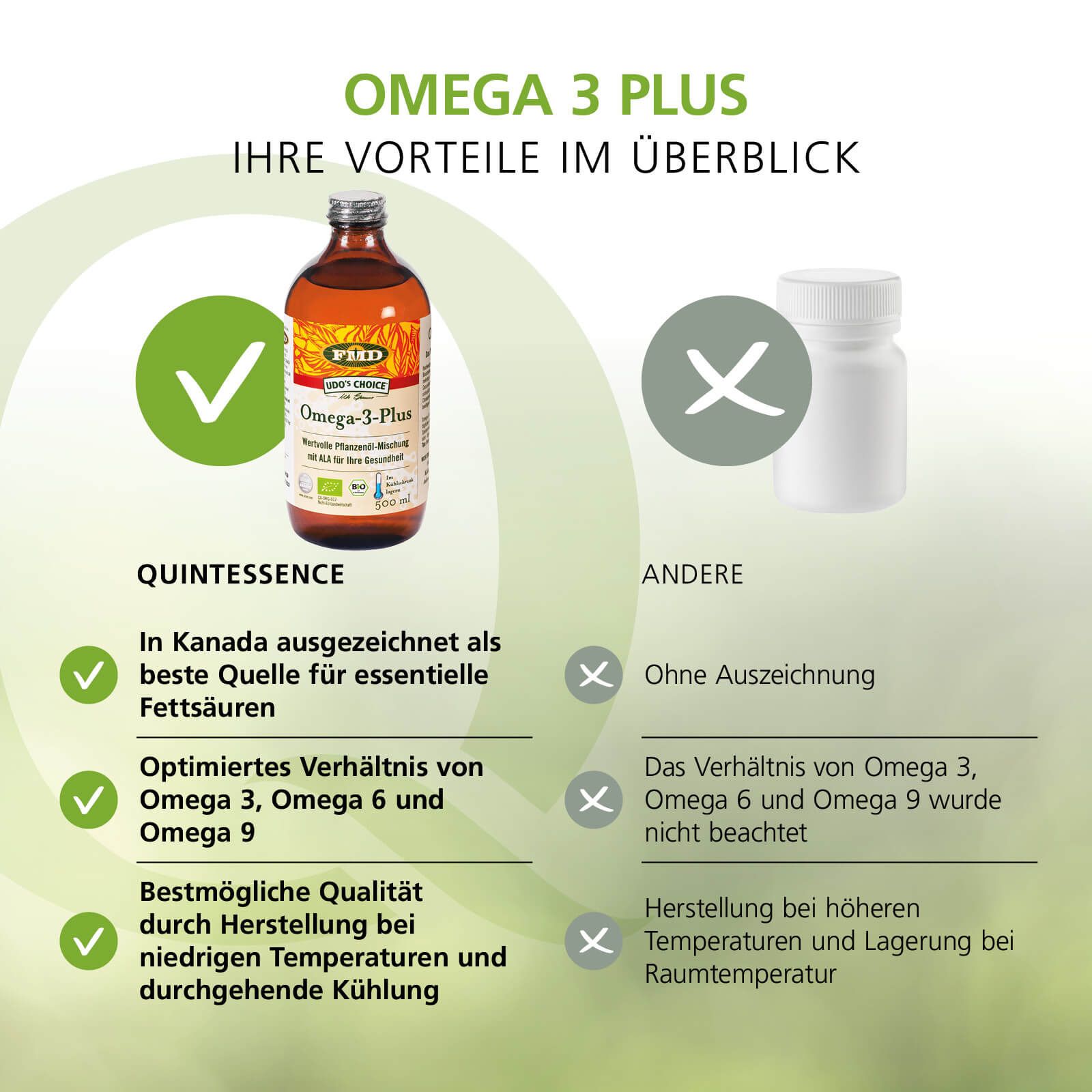 Omega-3-Plus Öl in Bioqualität von FMD