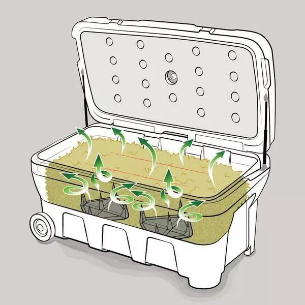 Zeichnung eines weißen Behälters mit Heu und Pfeilen. Räder an der Seite.