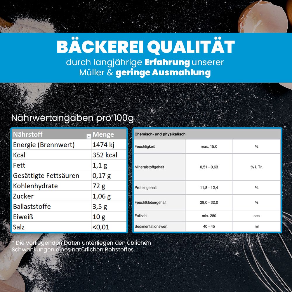 SANUUS® Bio Weizenmehl 550 aus dem Allgäu