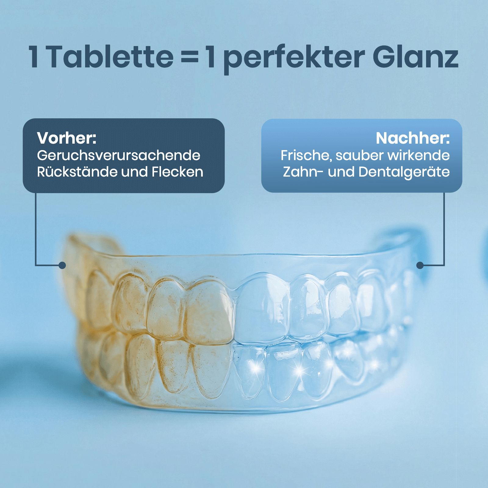 mfa® Reinigungstabletten für Zahnprothesen, Retainer & Aligner