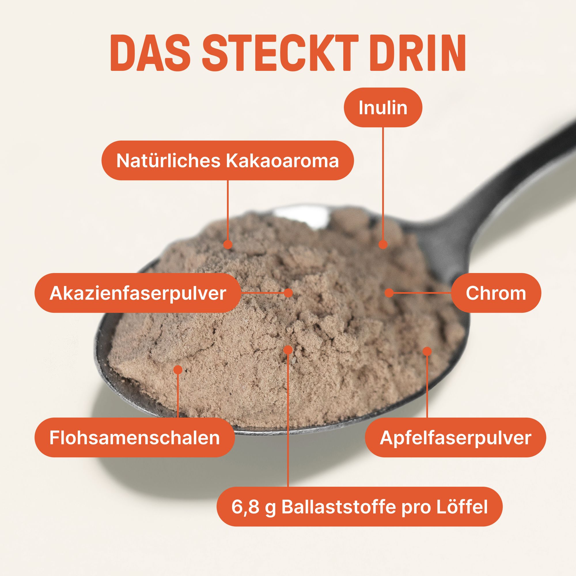 BRAINEFFECT DAILY FIBER Schokolade Ballaststoff