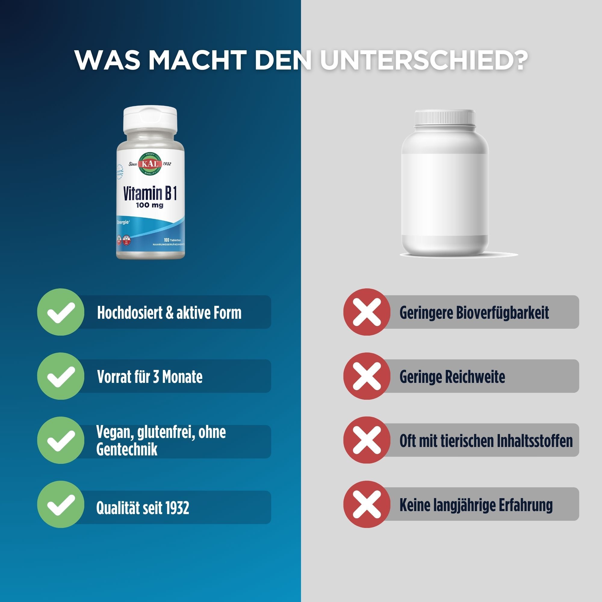 Vergleich von KAL Vitamin B1 100 mg mit einem generischen Produkt, Hervorhebung von Vorteilen.