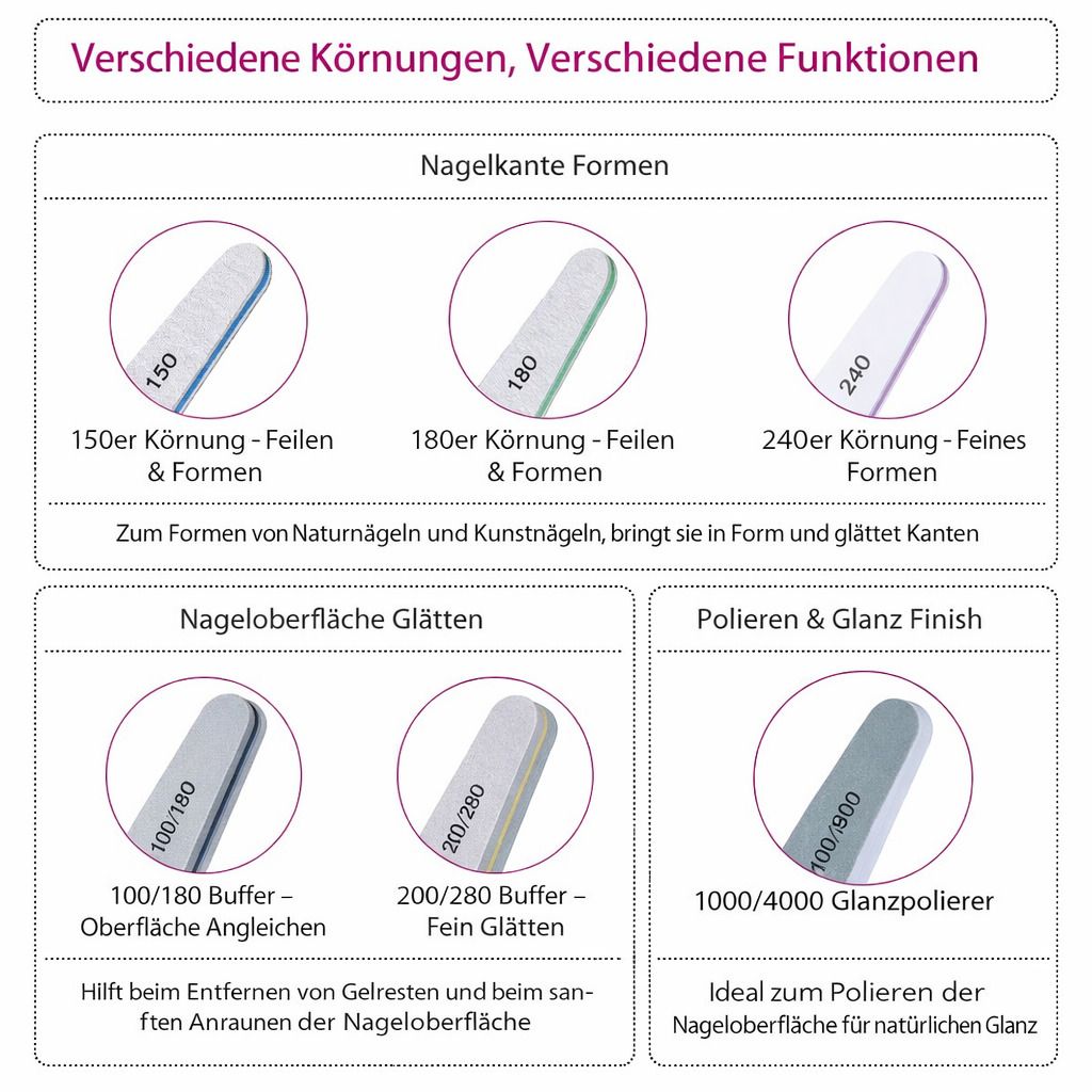 COOL-i Saphir Nagelfeile Set, doppelseitig für Gel & Naturnägel, robust & wiederverwendbar