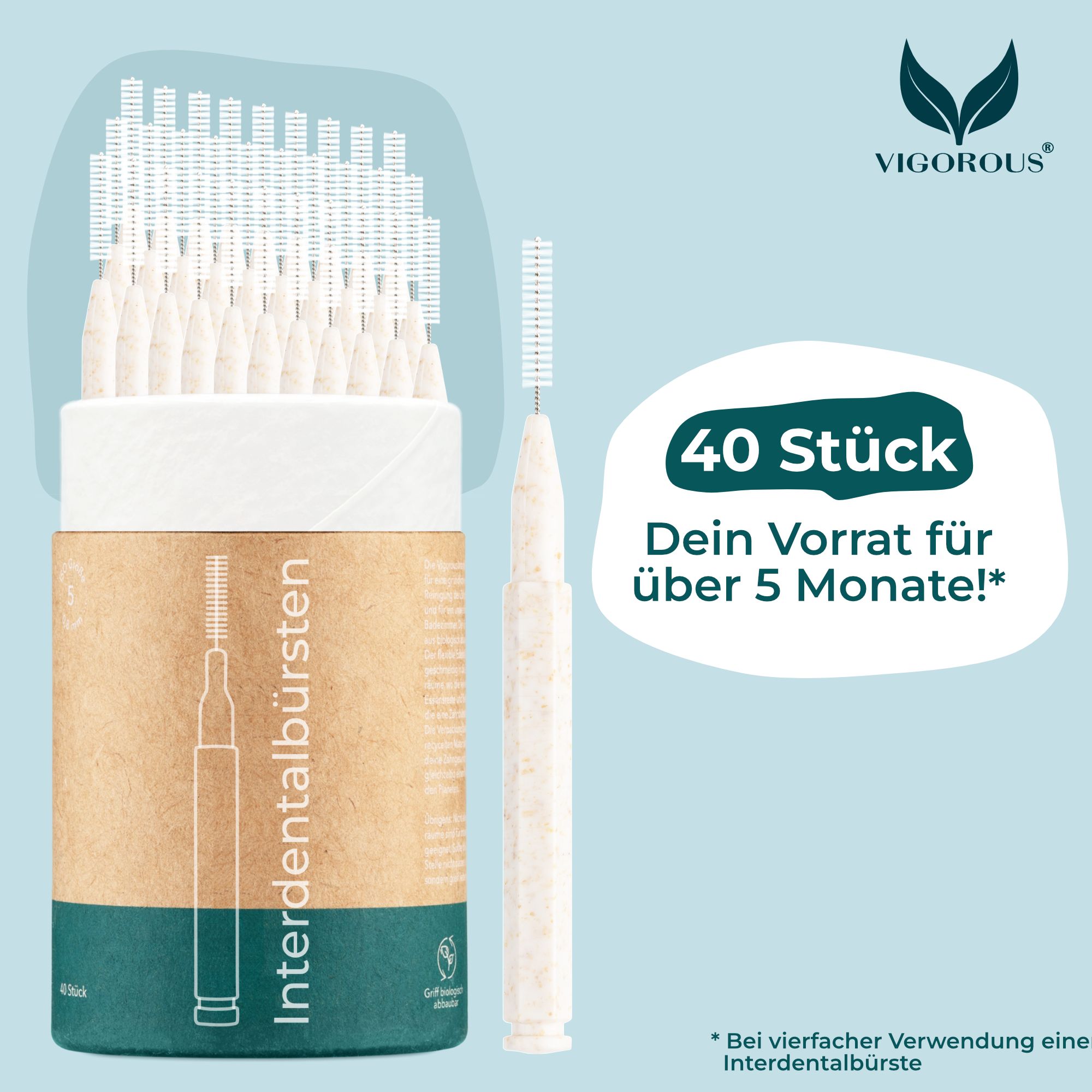 Packung Interdentalbürsten, 40 Stück. Eine Bürste daneben. Text: Dein Vorrat für über 5 Monate!