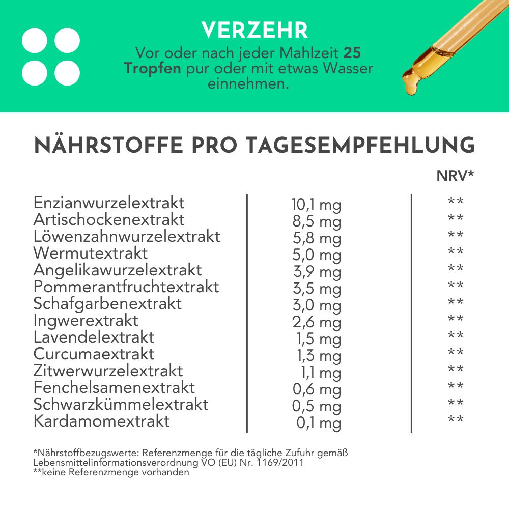Grüner Hintergrund mit Text: Verzehr. Nährstofftabelle pro Tagesempfehlung. Auflistung von Kräuterextrakten mit Mengenangaben.