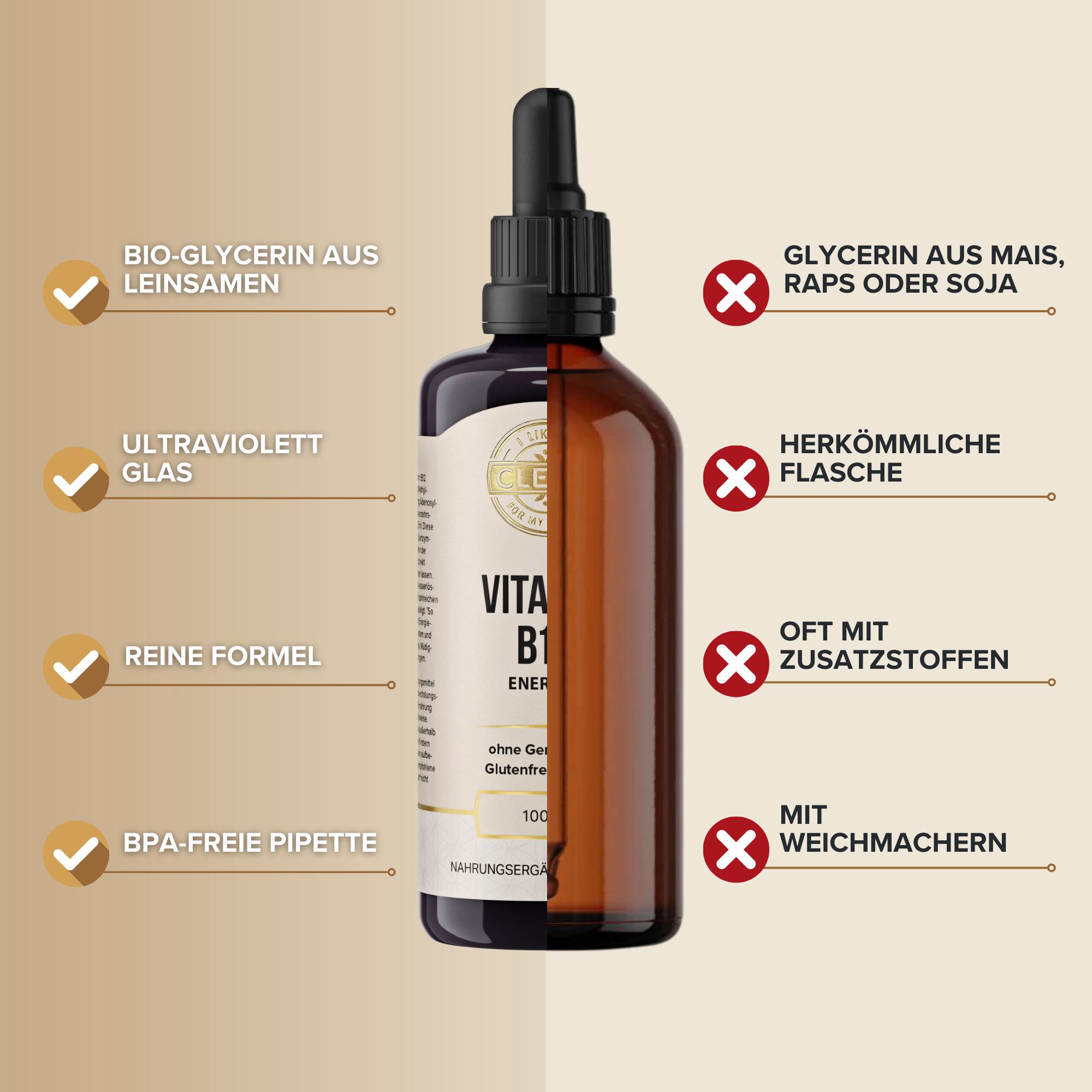 i-like-it-clean Vitamin B12 flüssig