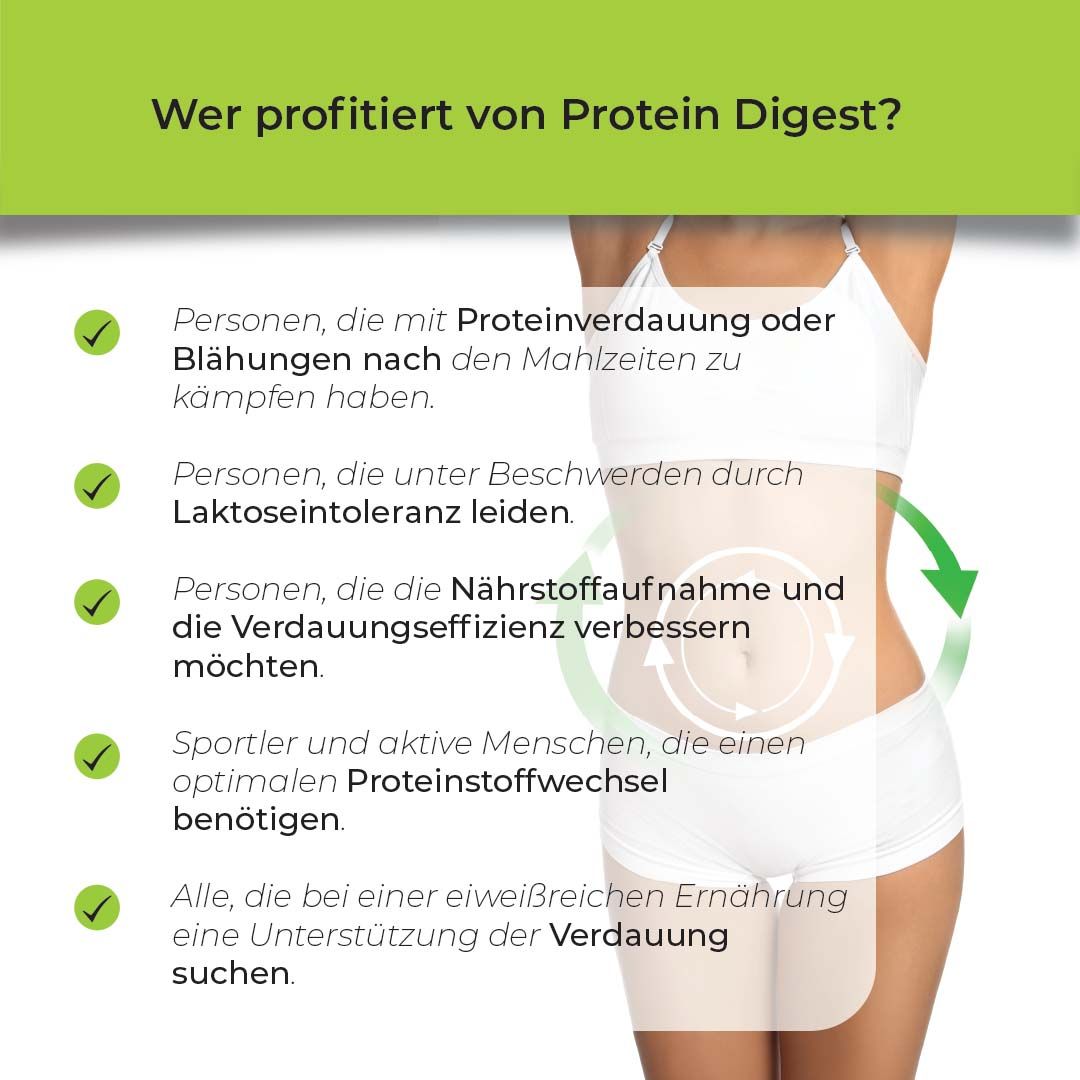 Frau hält Bauch. Text: Wer profitiert von Protein Digest? Personen mit Verdauungsproblemen, Laktoseintoleranz, etc.