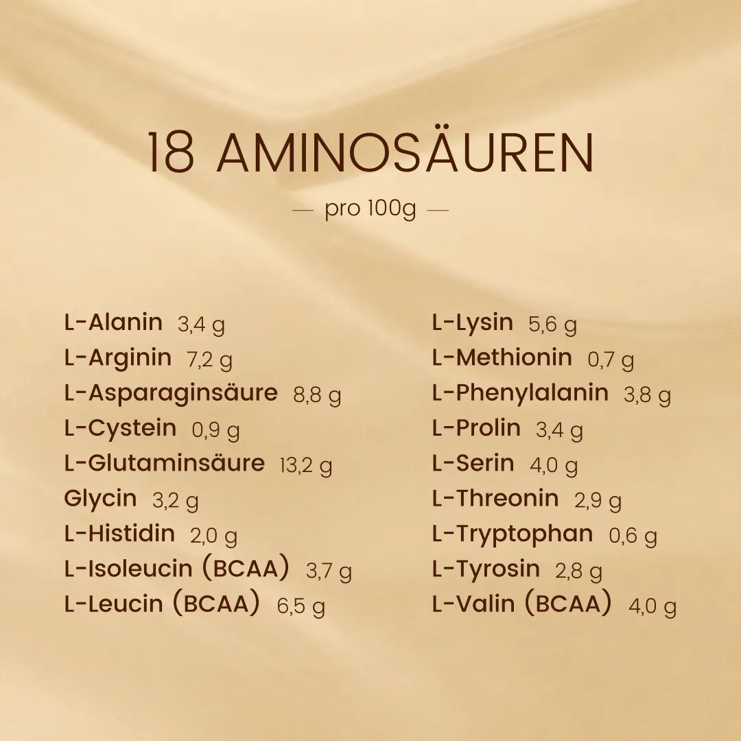 Liste der 18 Aminosäuren im Nature Heart Creamy Protein Vanilla Dream pro 100g.