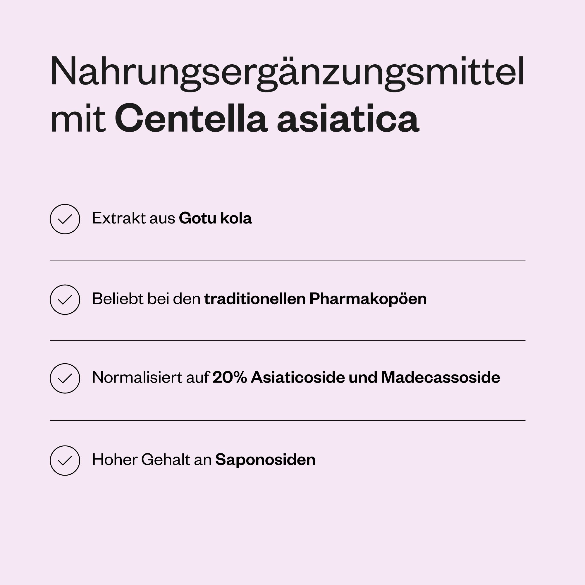 Auf rosa Hintergrund: Auflistung von Vorteilen von Centella asiatica. Enthält: Extrakt aus Gotu Kola, 20% Asiaticoside und Madecassoside.