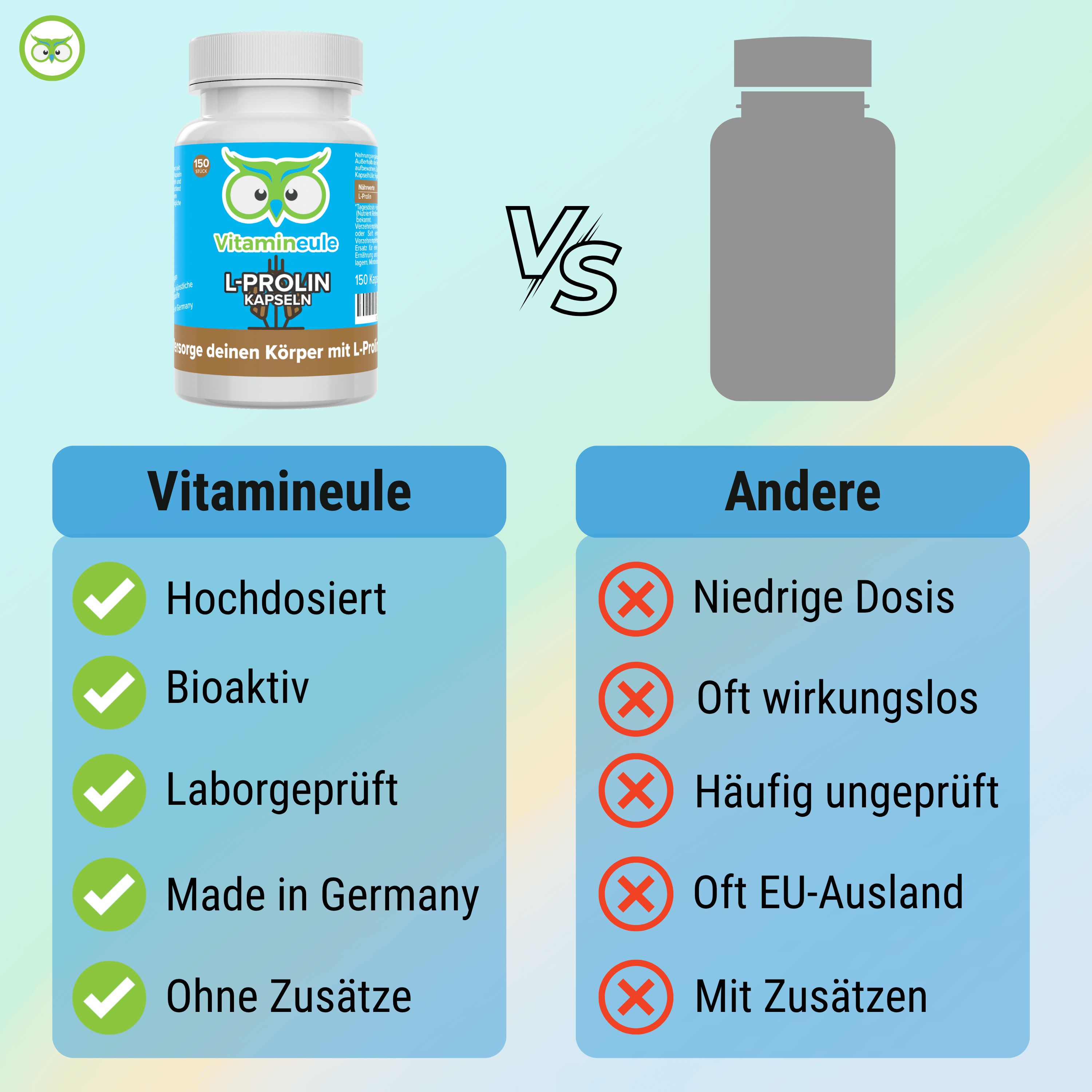Vergleich: Vitamineule L-Prolin Kapseln vs. Andere. Vitamineule: Hochdosiert, Bioaktiv, Laborgeprüft, Made in Germany, Ohne Zusätze. Andere: Niedrige Dosis, etc.