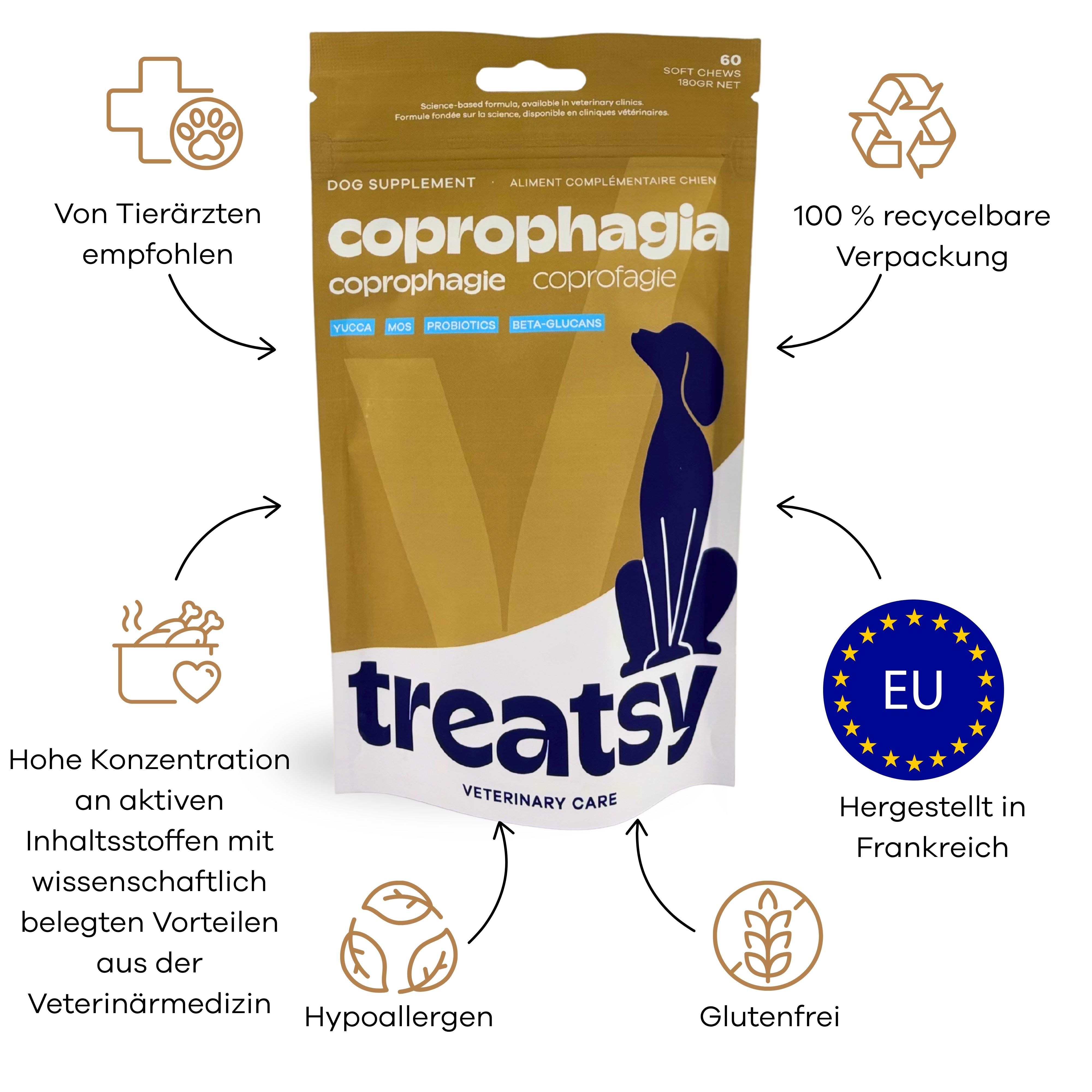 Beutel mit Ergänzungsfuttermittel. Aufschrift: Coprophagia. Marke: Treatsy. Mit EU-Siegel und Glutenfrei.