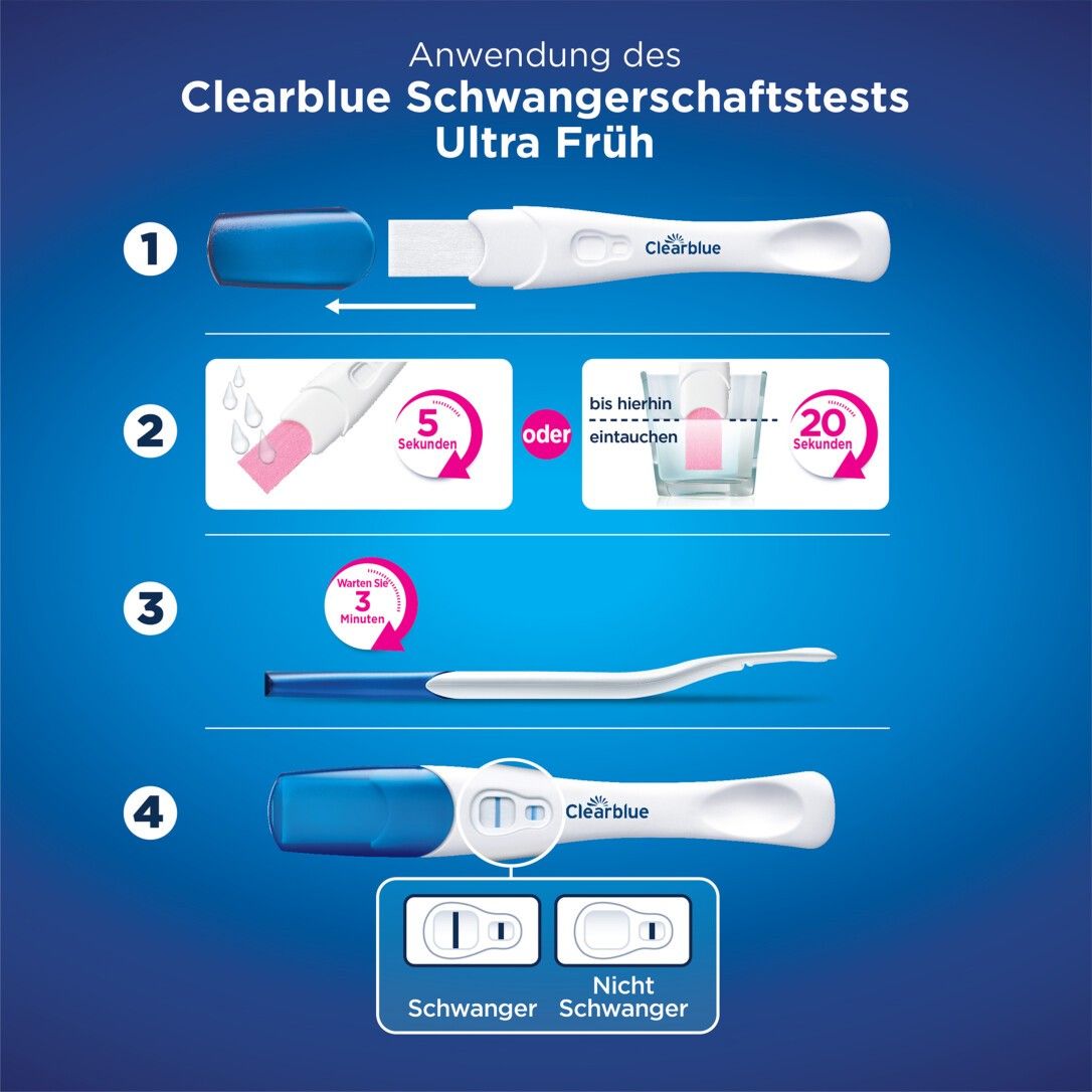 Clearblue Schwangerschaftsfrühtest Ultra Früh