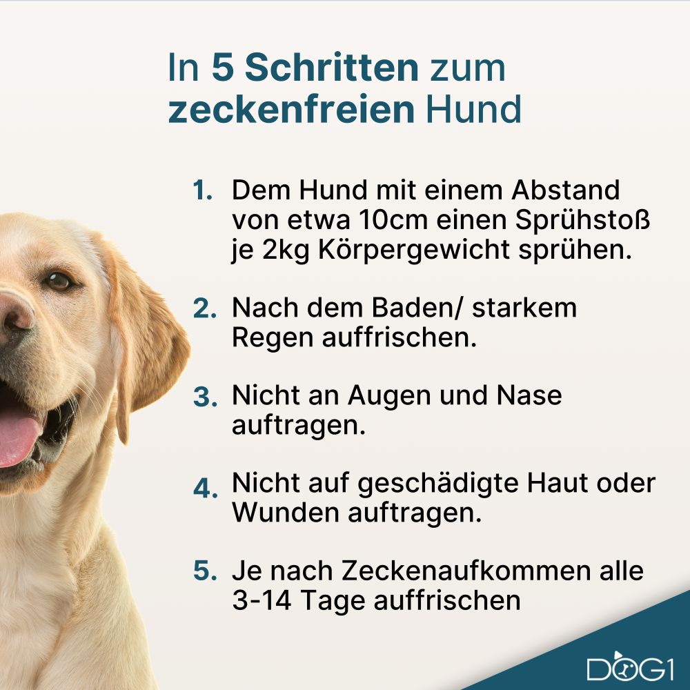 DOG1 Zeckenspray für Hunde