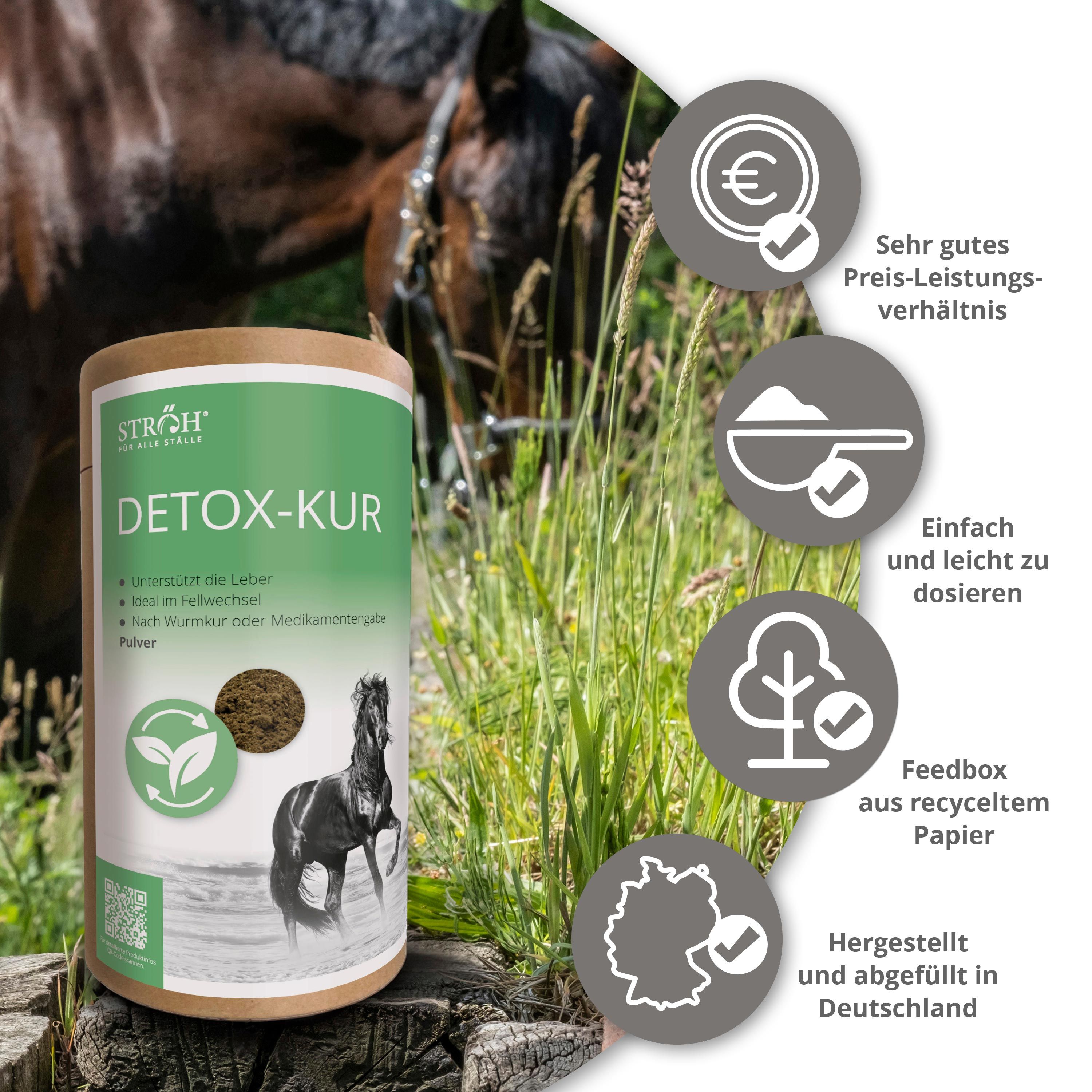 STRÖH Detox-Kur Dose mit Pulver und Pferd-Illustration. Text: Unterstützt die Leber, ideal im Fellwechsel. Feedbox aus recyceltem Papier. Hergestellt in D.