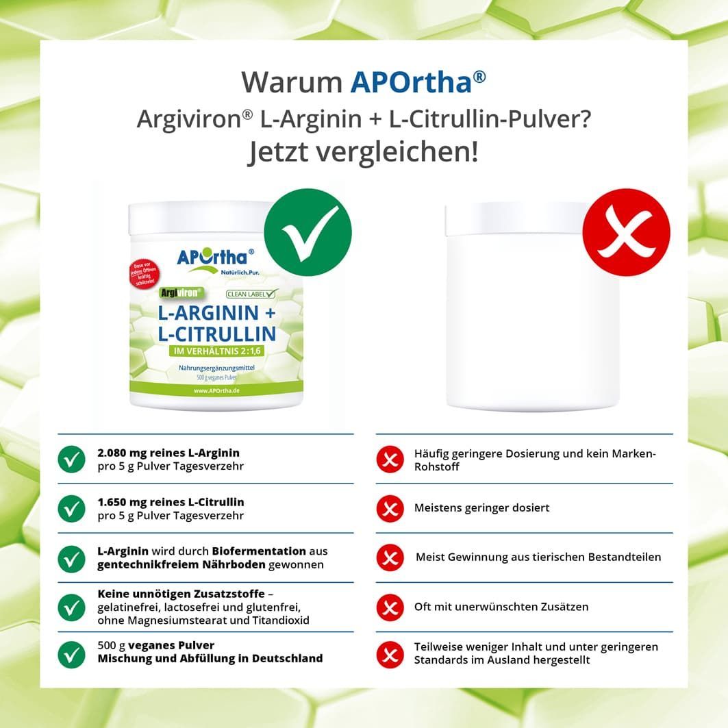 APOrtha® Argiviron® L-Arginin + L-Citrullin Pulver