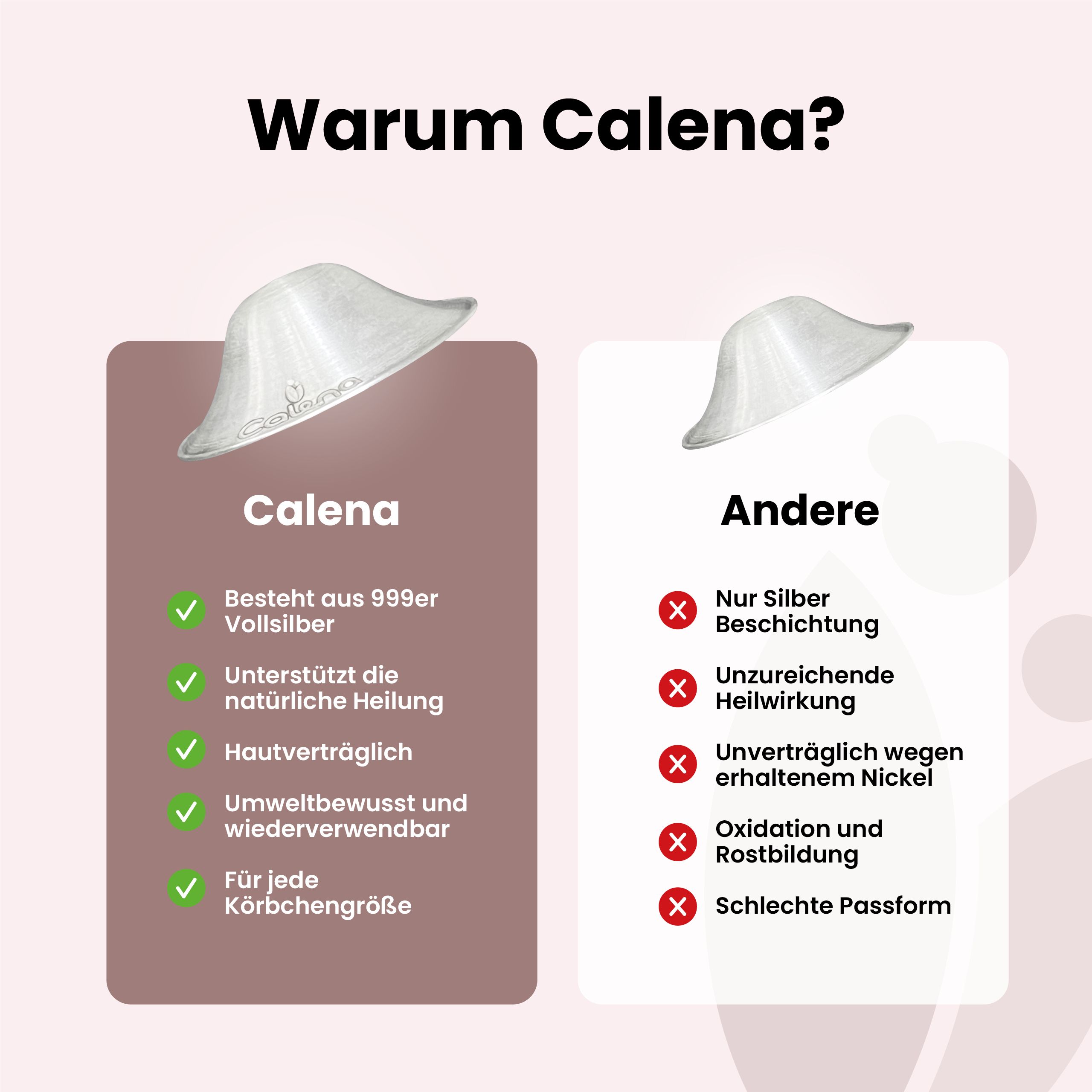 Vergleich Calena Silberhütchen mit anderen Produkten. Calena: 999er Silber, unterstützt Heilung, hautverträglich, wiederverwendbar. Andere: nur Silberbeschichtung, etc.