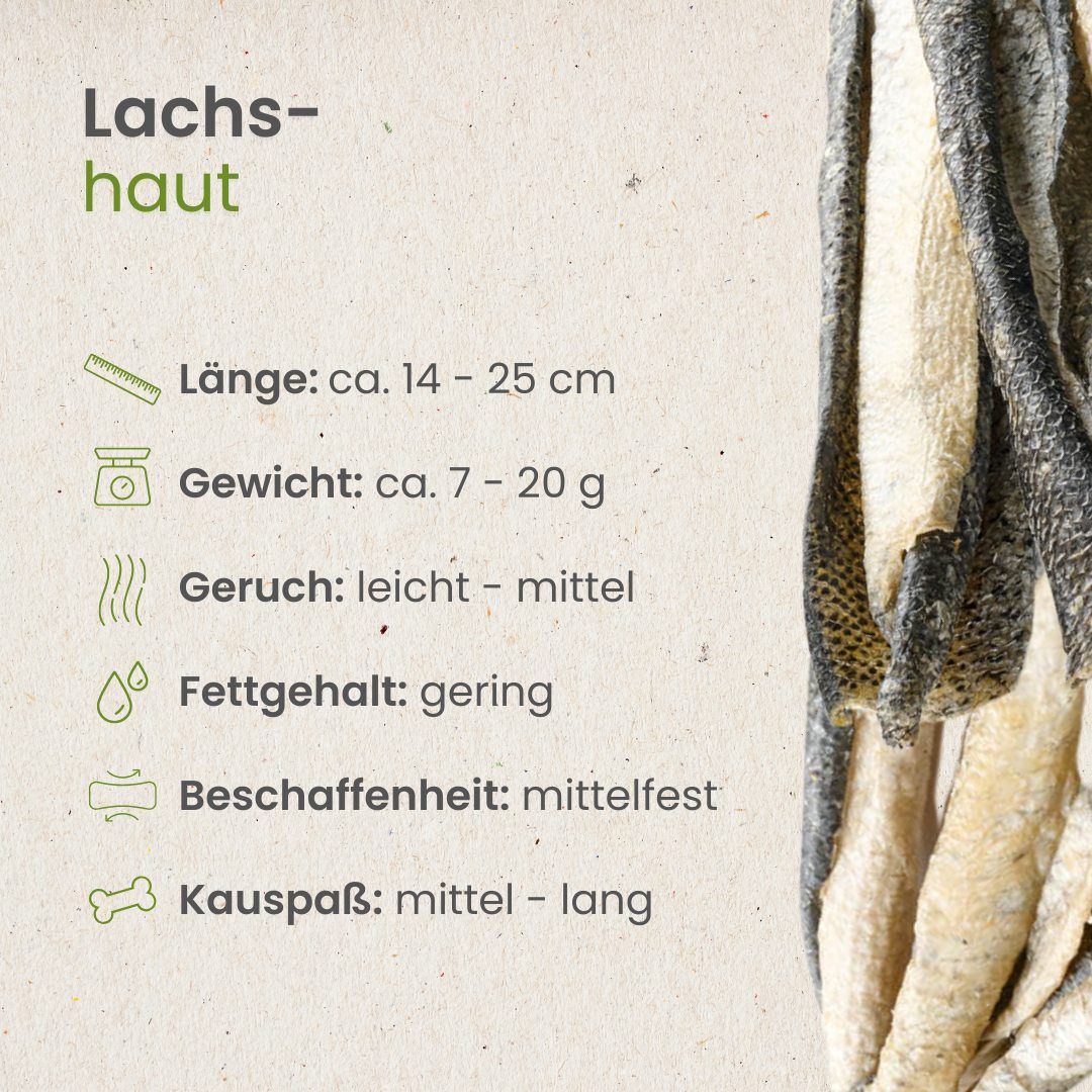 Getrocknete Lachshautstreifen auf weißem Hintergrund.