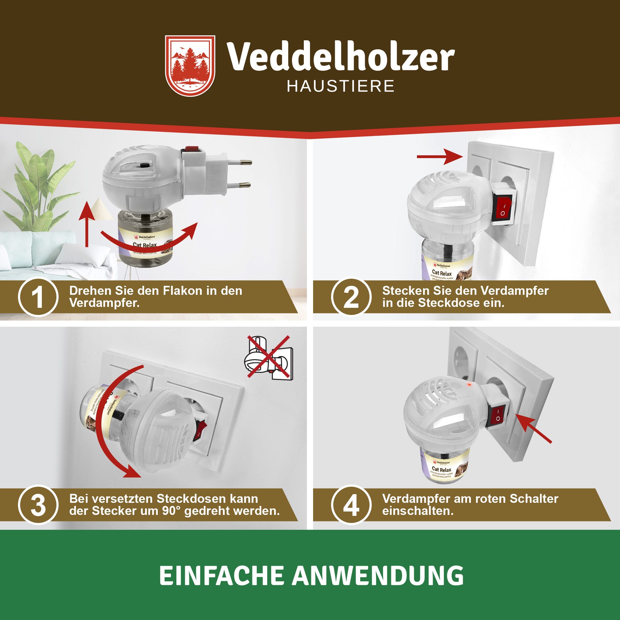 Anleitung zur Anwendung des Verdampfers. 4 Schritte: Flakon eindrehen, in Steckdose stecken, drehen, einschalten. Text: Einfache Anwendung.