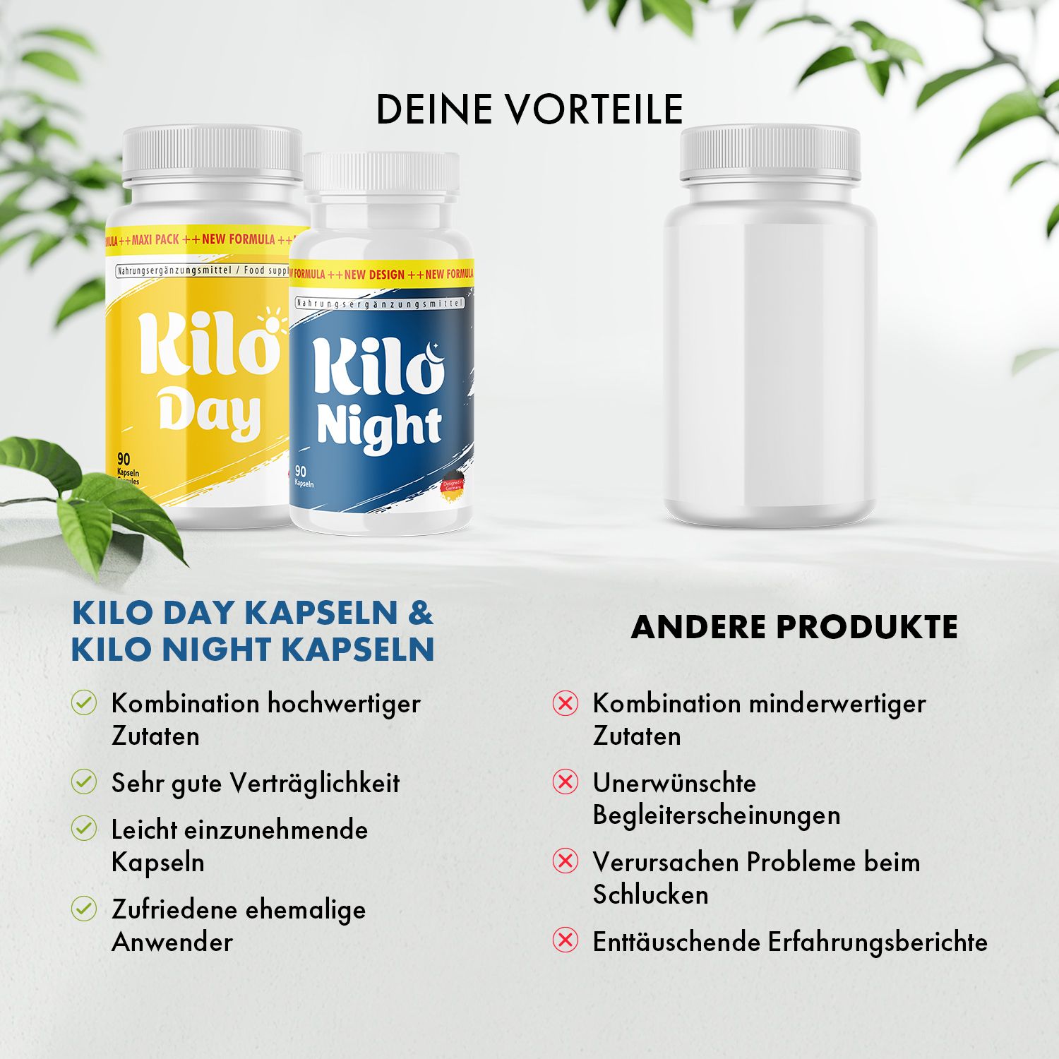 Kilo Day und Kilo Night Kapseln neben einem leeren Fläschchen. Text: "KILO DAY KAPSELN & KILO NIGHT KAPSELN" und Vorteile/Nachteile.