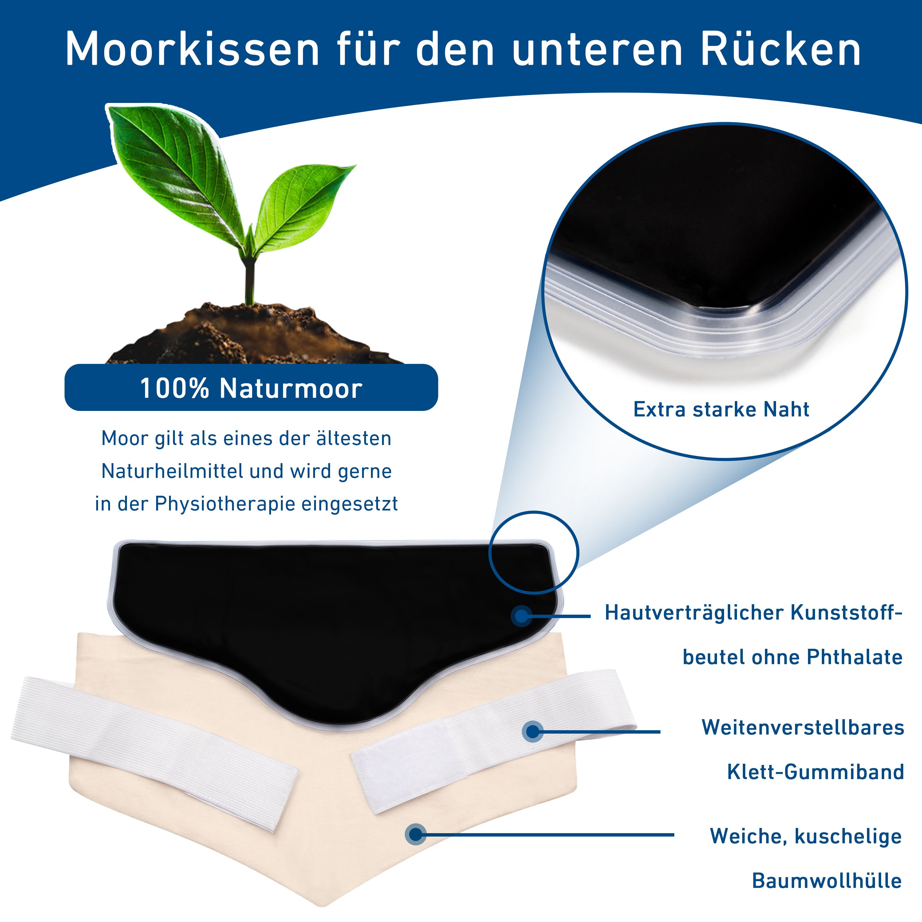 Lendenwirbel-Wärmekissen mit Naturmoor-Füllung. Schwarzes Kissen, Baumwollhülle, weiße Bänder. Details: Nähte, Materialien.