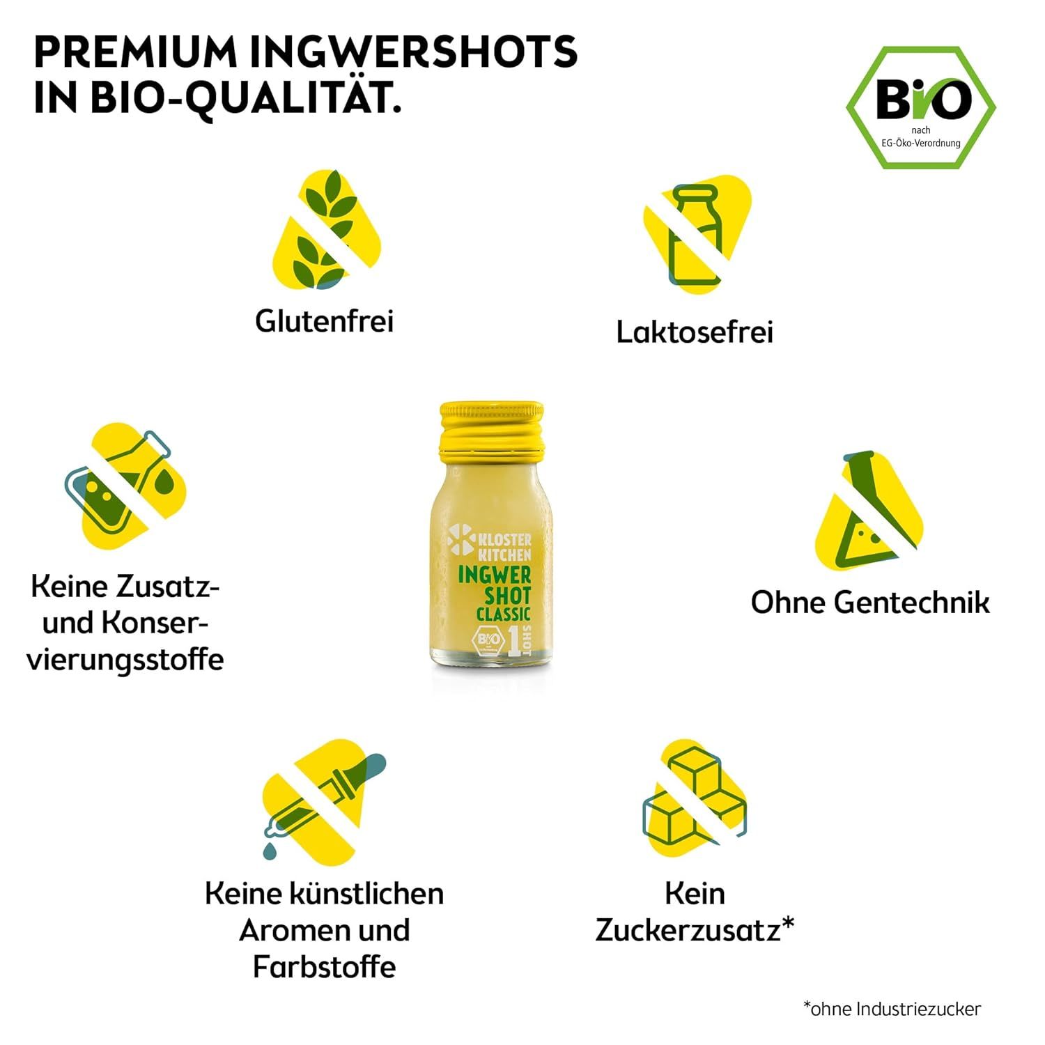 Eine kleine Flasche mit gelber Flüssigkeit, umgeben von Symbolen. Text: Premium Ingwershots in Bio-Qualität. Bio-Siegel. Glutenfrei, laktosefrei, ohne Gentechnik.