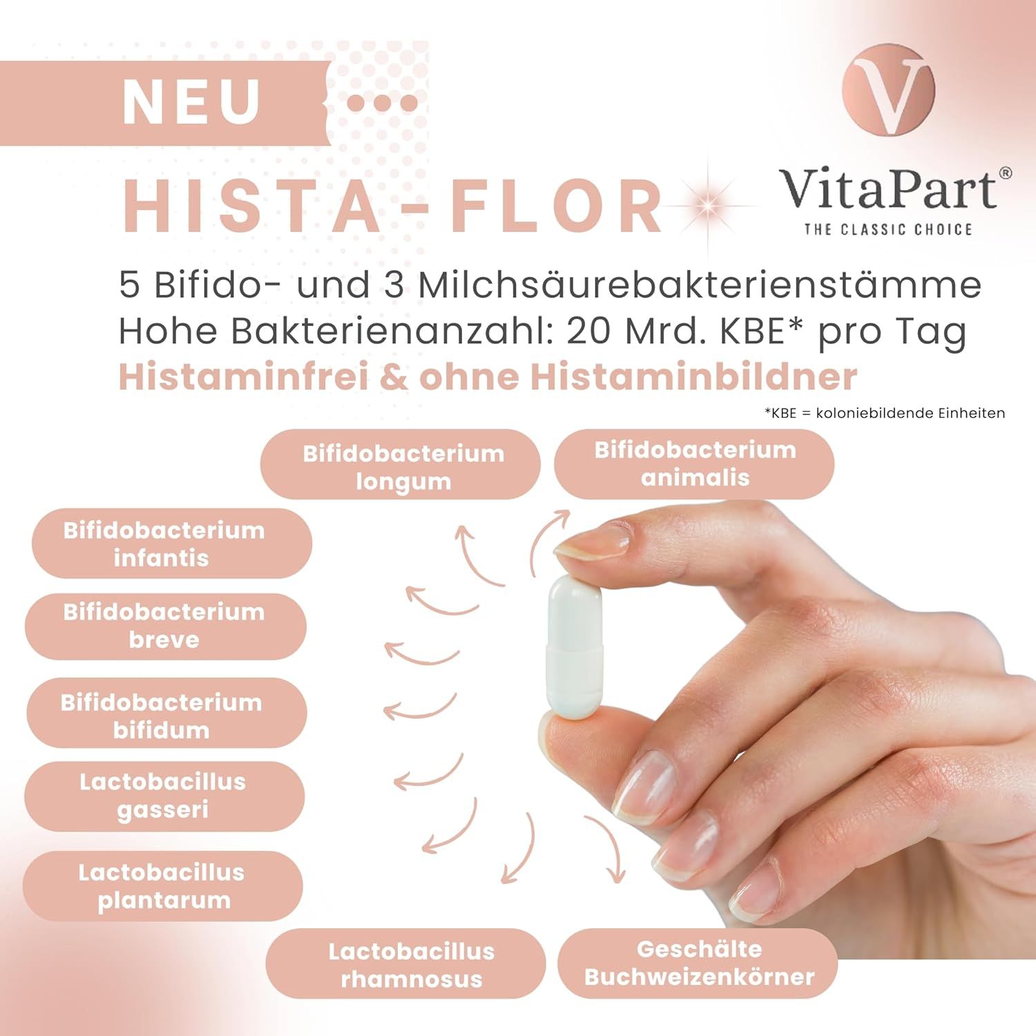 Hista-Flor von VitaPart. Kapsel in Hand. Text: 5 Bifido- und 3 Milchsäurebakterienstämme. 20 Mrd. KBE pro Tag.