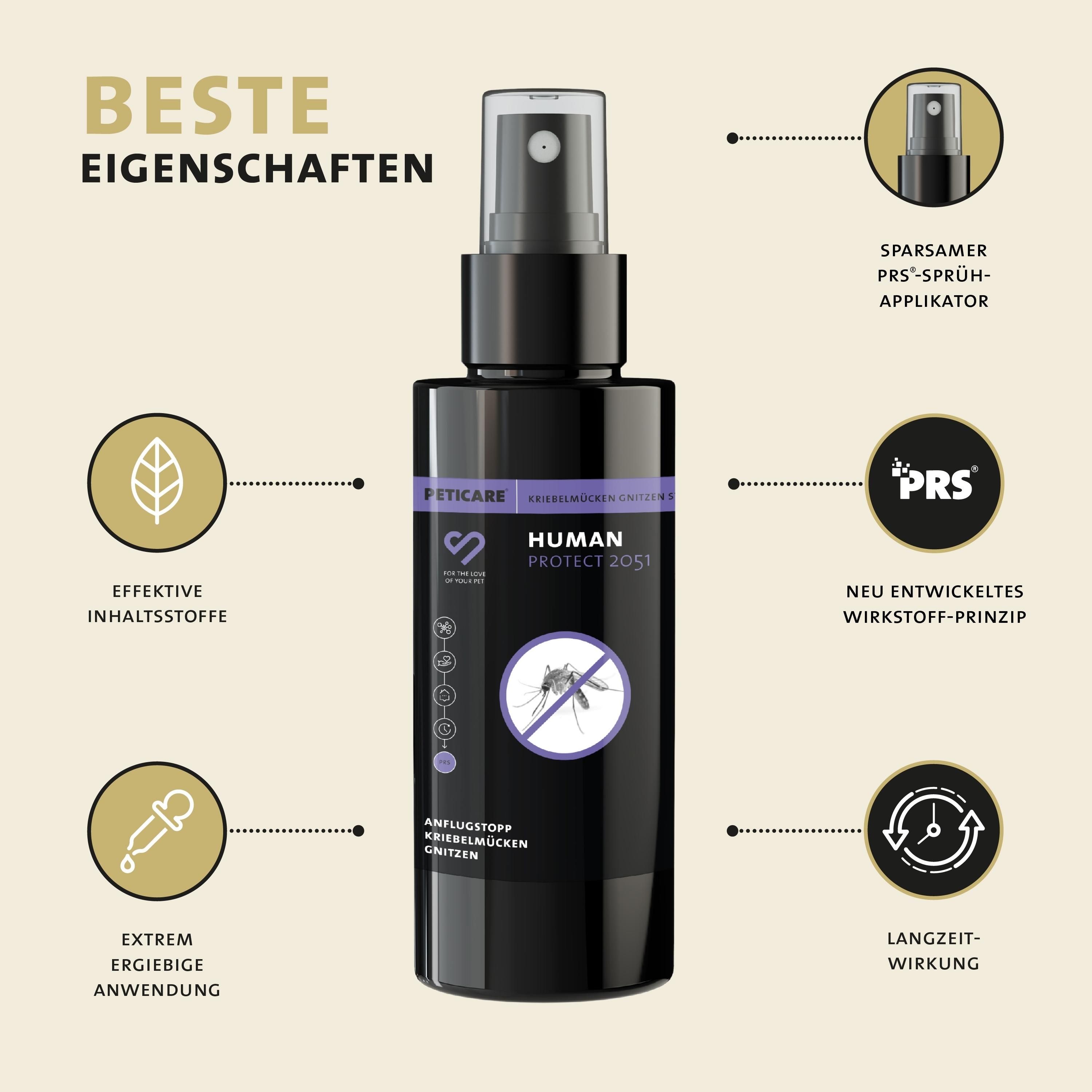 Kriebelmücken & Gnitzen Spray für Menschen, Spezial-Abwehr mit technologischem Anflugstopp-Effekt