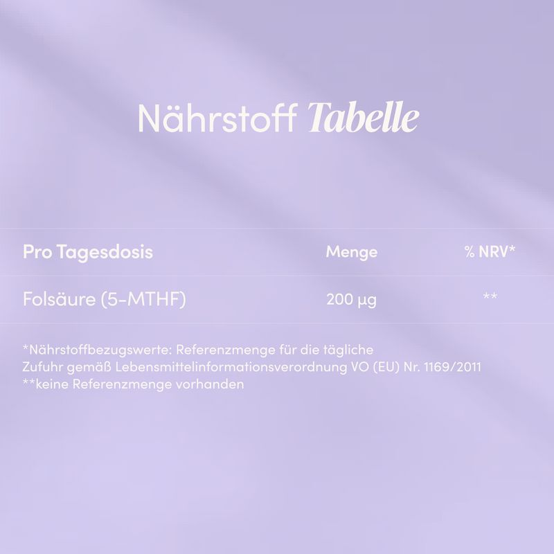 Nährstofftabelle: Folsäure (5-MTHF) 200 µg pro Tagesdosis.