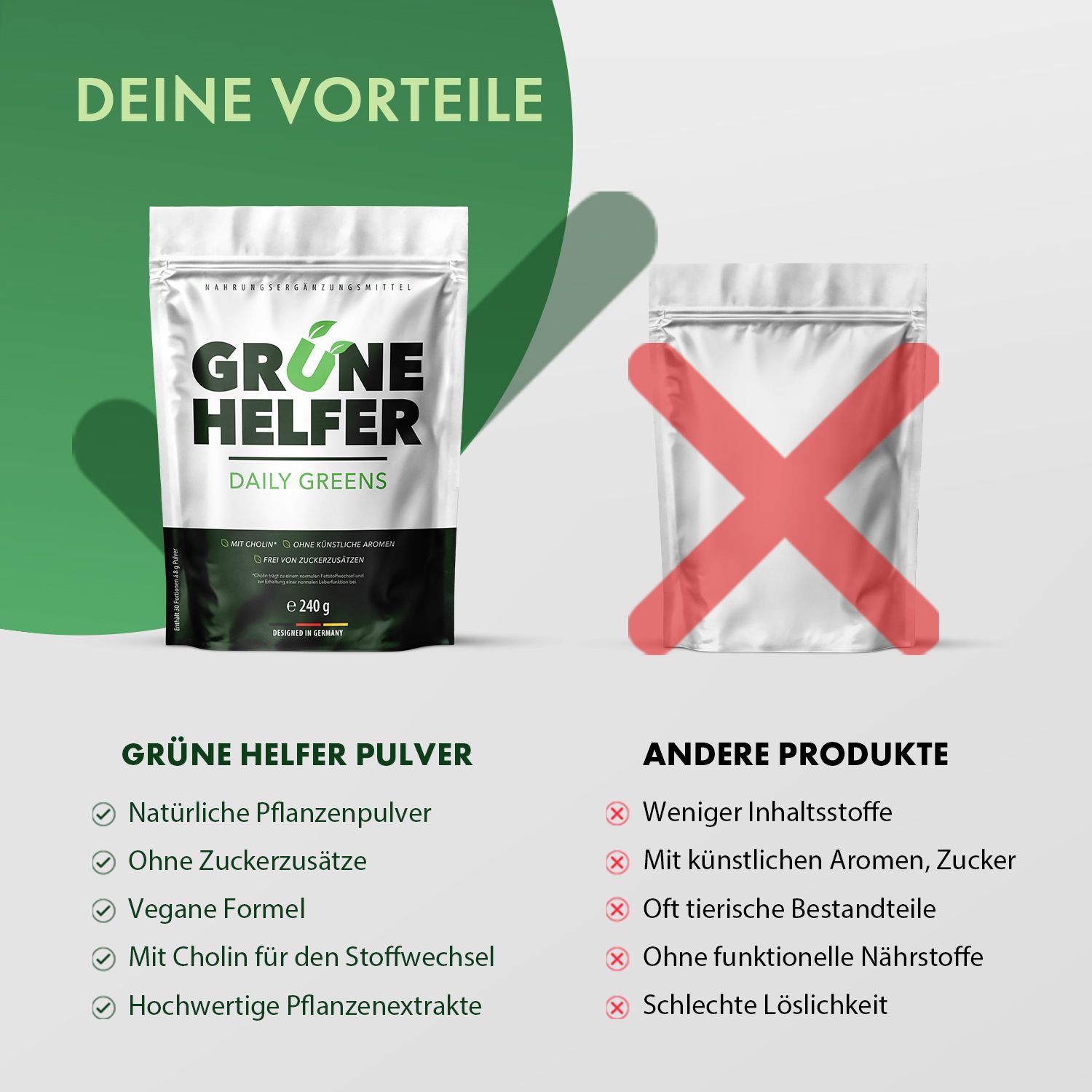 Grüne Helfer Pulver