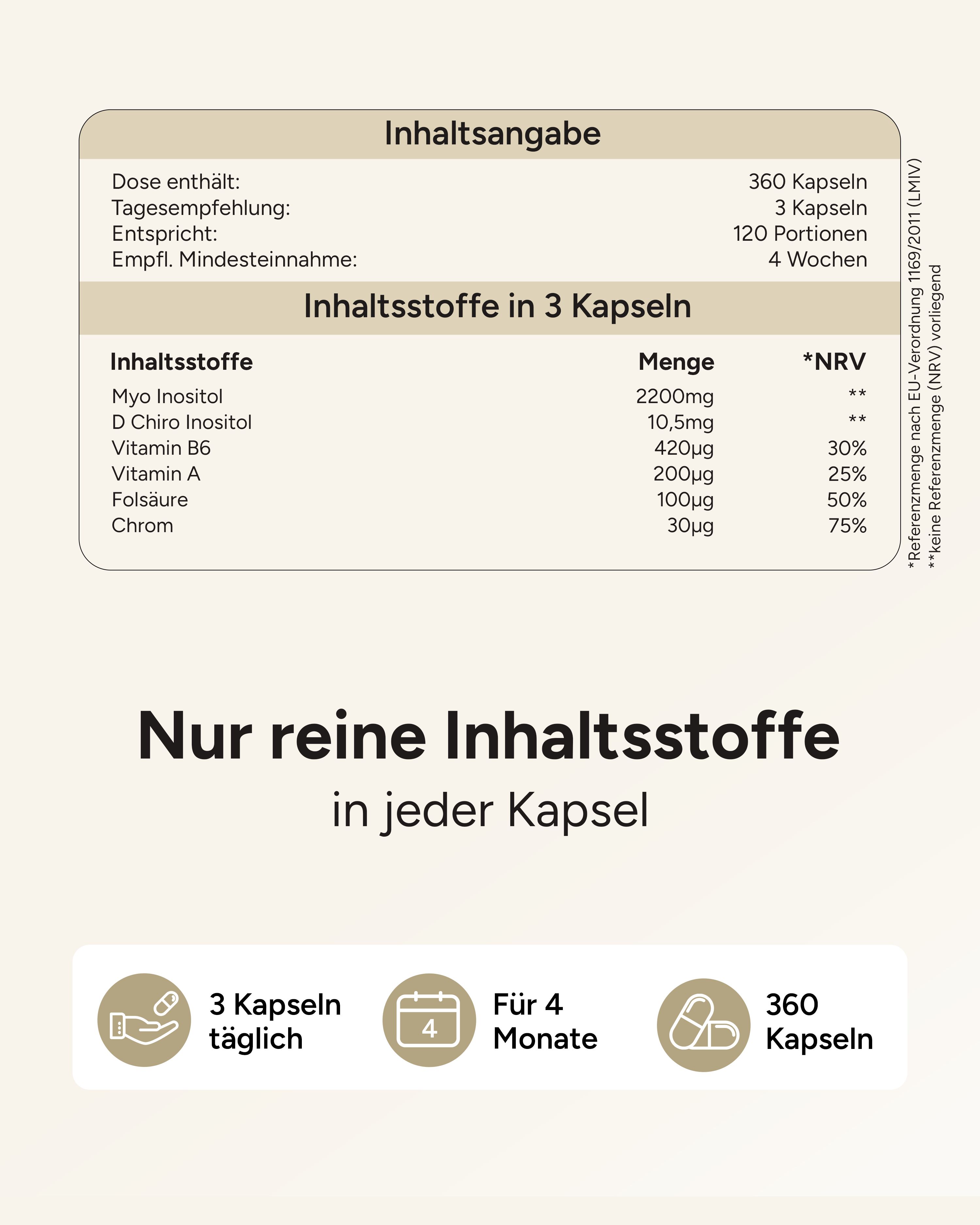 Inhaltsangabe: 360 Kapseln, 120 Portionen, 4 Wochen. Inhaltsstoffe: Myo Inositol, D Chiro Inositol, Vitamin B6, Vitamin A, Folsäure, Chrom.