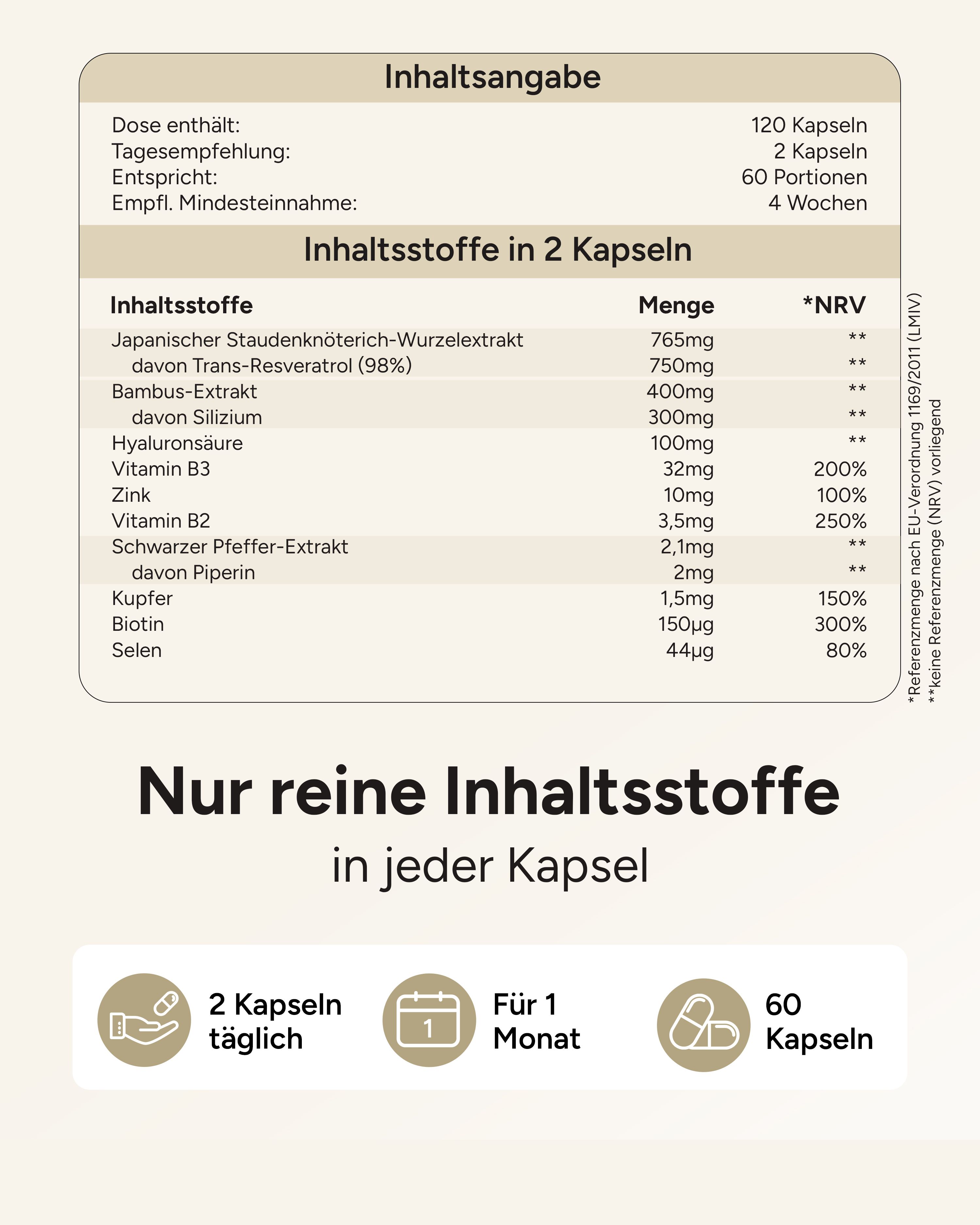 Nährwertangaben für plantomol® Resveratrol: 120 Kapseln, 60 Portionen.