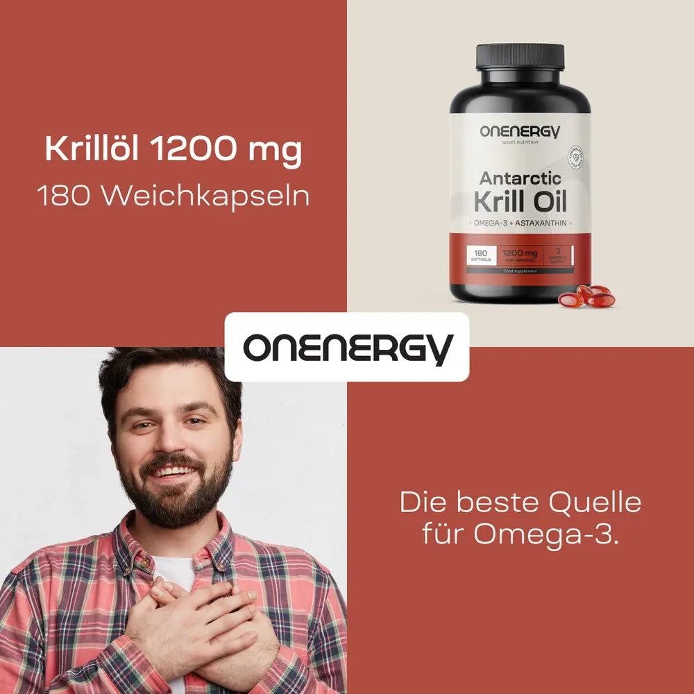 Produktabbildung mit Mann. Flasche mit Kapseln. Text: Krillöl 1200 mg, 180 Weichkapseln. Logo: OnEnergy. Text: Die beste Quelle für Omega-3.