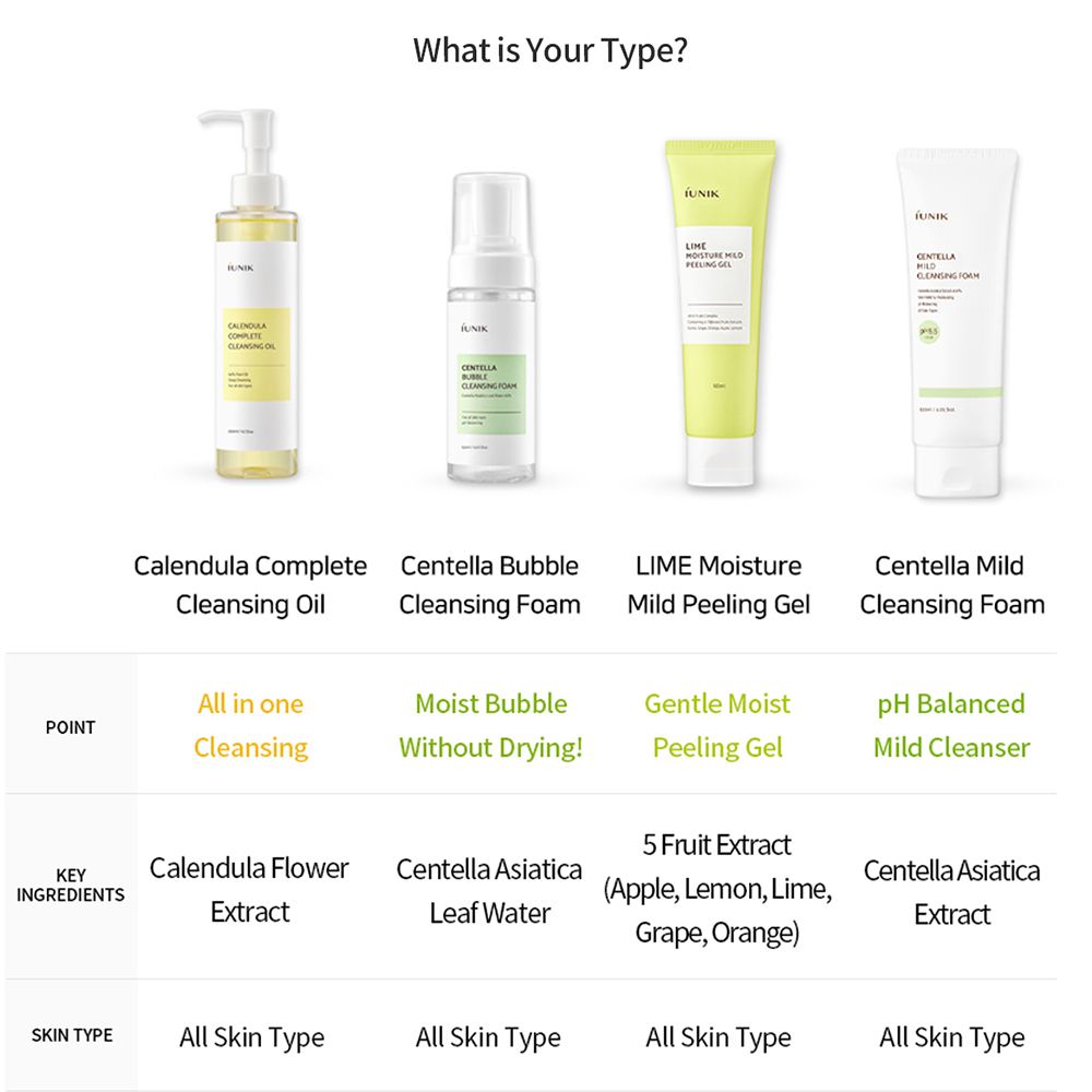 IUNIK Lime Moisture Peeling gel