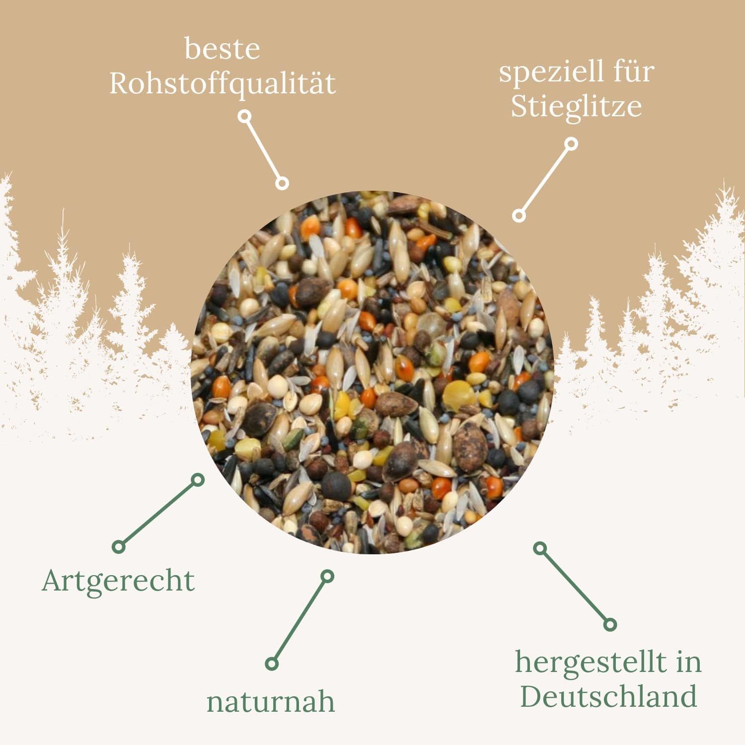 Vogelfutter mit Text: beste Rohstoffqualität, speziell für Stieglitze, artgerecht, naturnah, hergestellt in Deutschland.