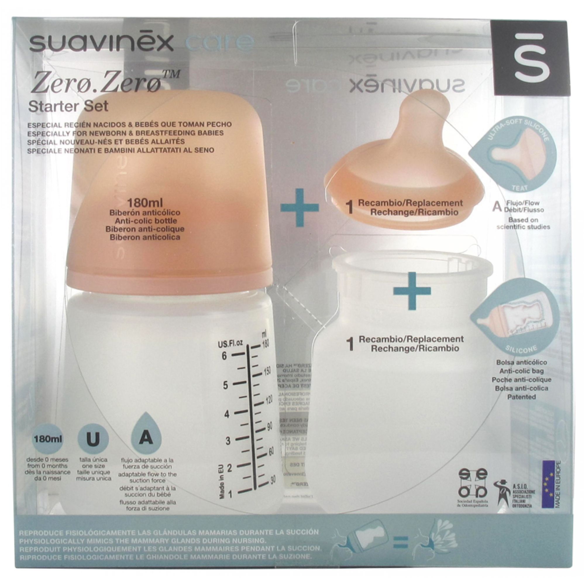 Suavinex Care Zero.Zero Starter-Set 17x17x7,5 cm