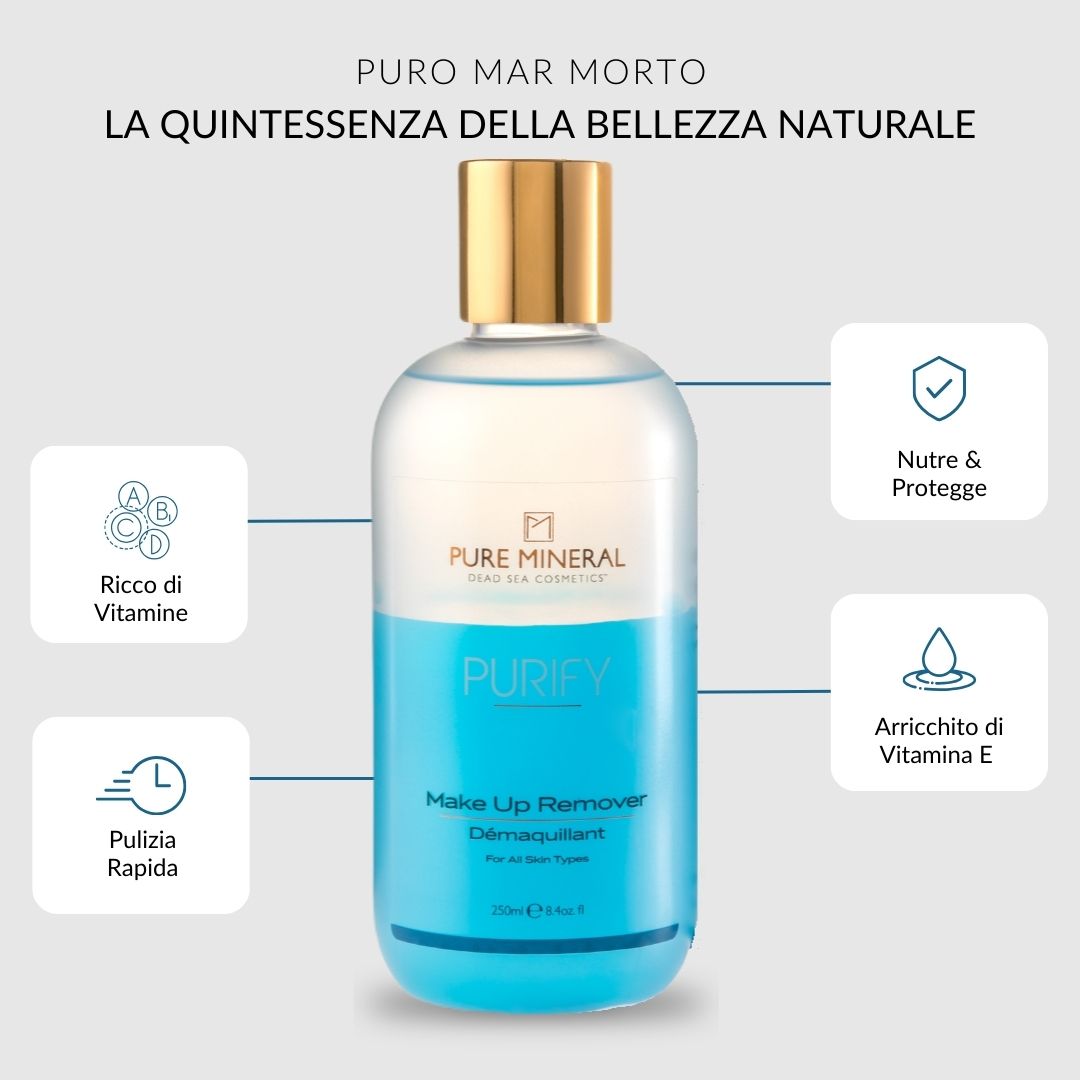 Flacone struccante con icone: vitamine, protezione, vitamina E, pulizia rapida.