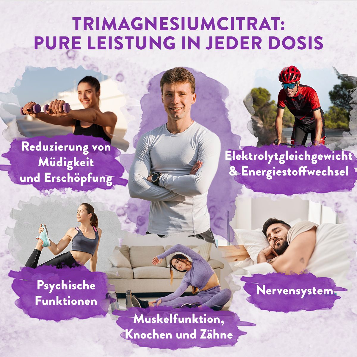 Grafik mit Menschen, die verschiedene Aktivitäten ausüben. Magnesium Citrat Vorteile sind dargestellt.