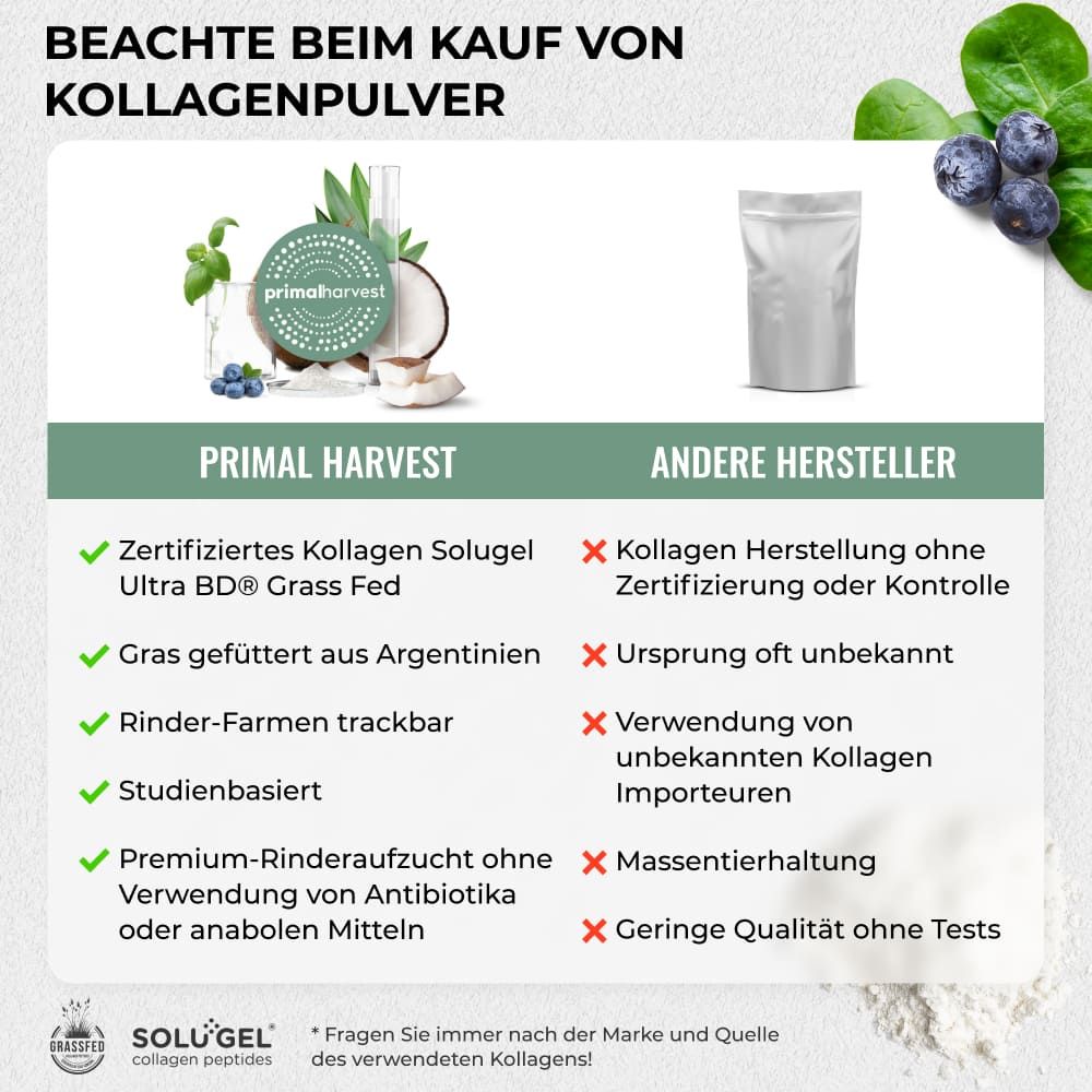 Collagen Pulver von Primal Harvest®