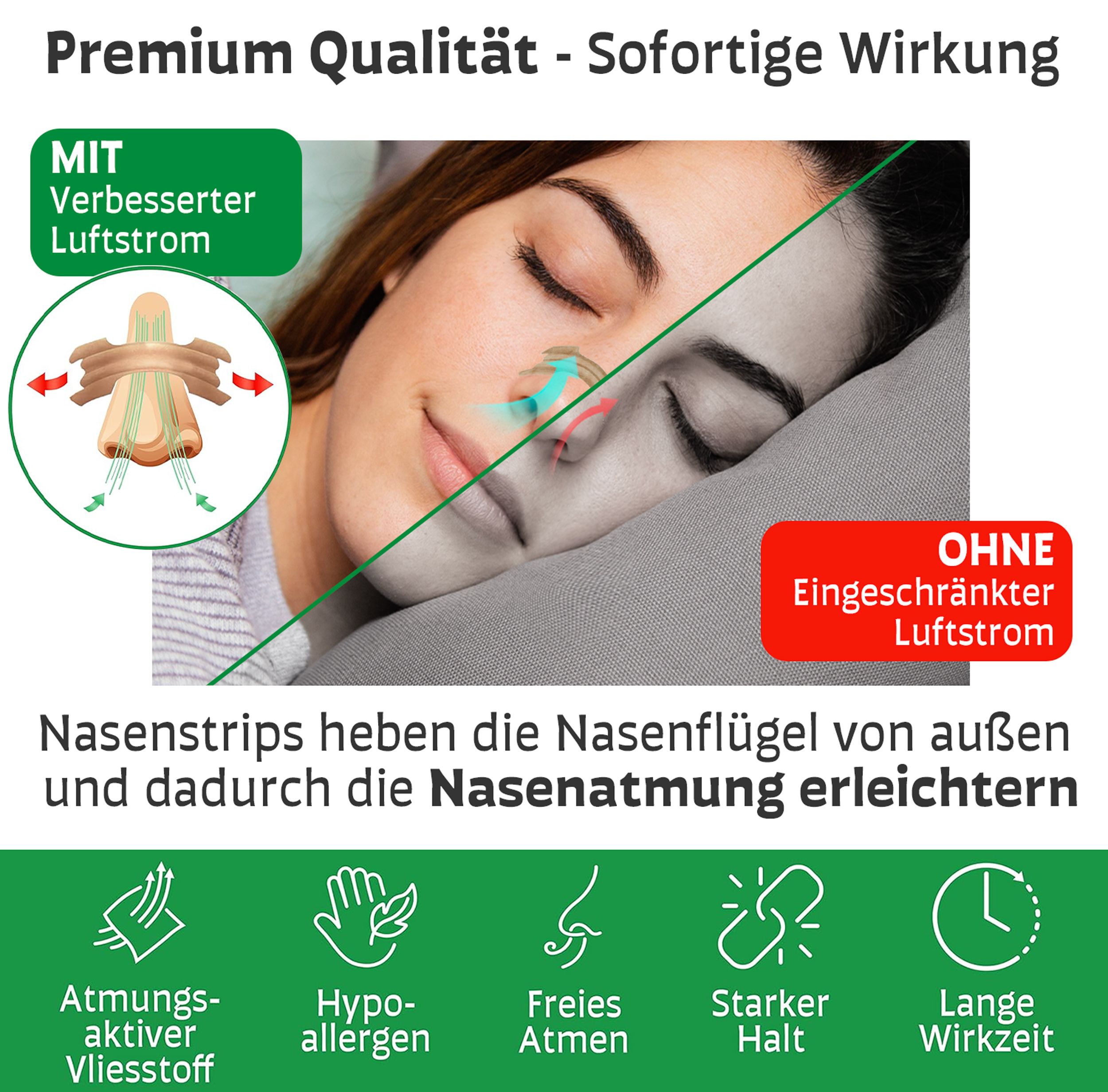 Grafik zeigt die Funktionsweise von Nasenstrips. Eine Frau schläft. Illustration der Nasenatmung.