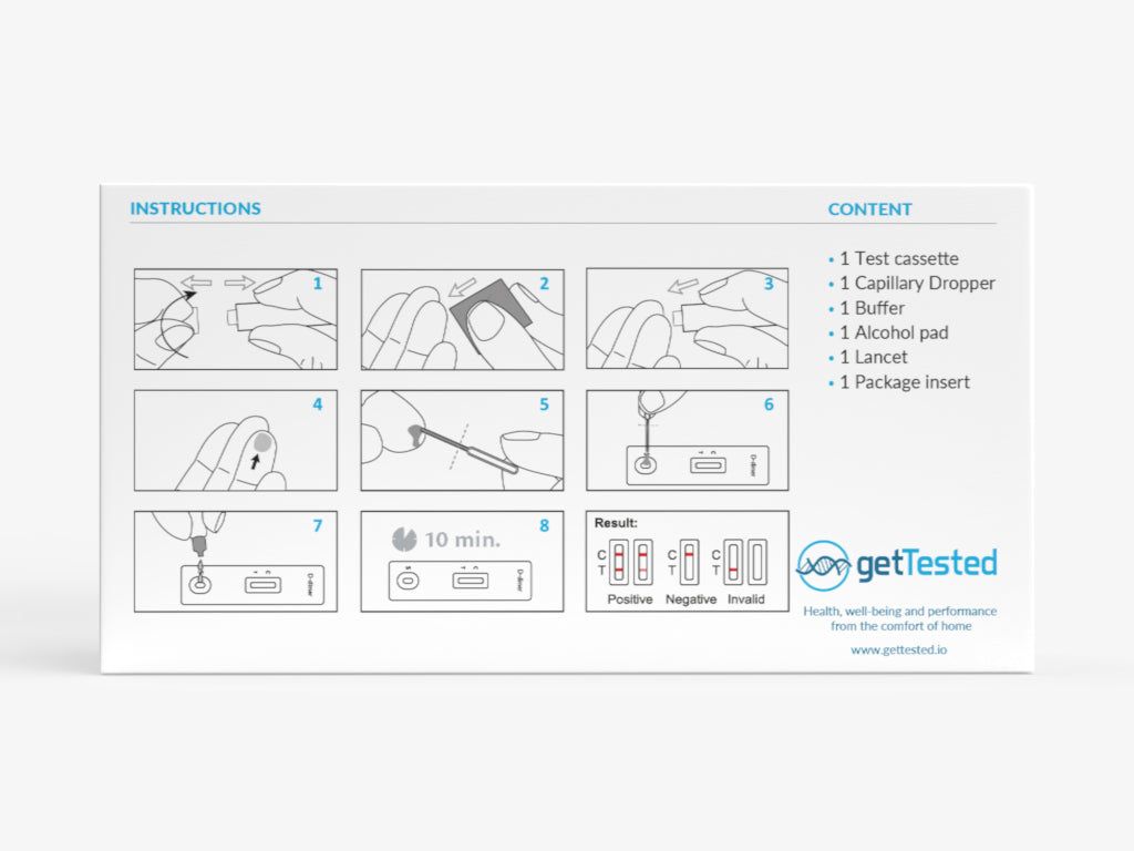 Verpackung mit Anweisungen für den GetTested D-Dimer-Test. Illustrationen zeigen die Testschritte. Enthält Testkassette, Tropfer, Puffer, Alkoholtupfer, Lanzette und Packungsbeilage.