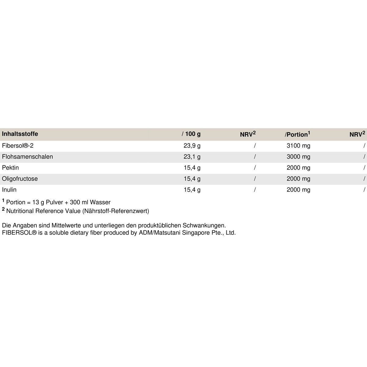 Peak Digestive Fiber - Geschmack Apple 154 g Pulver