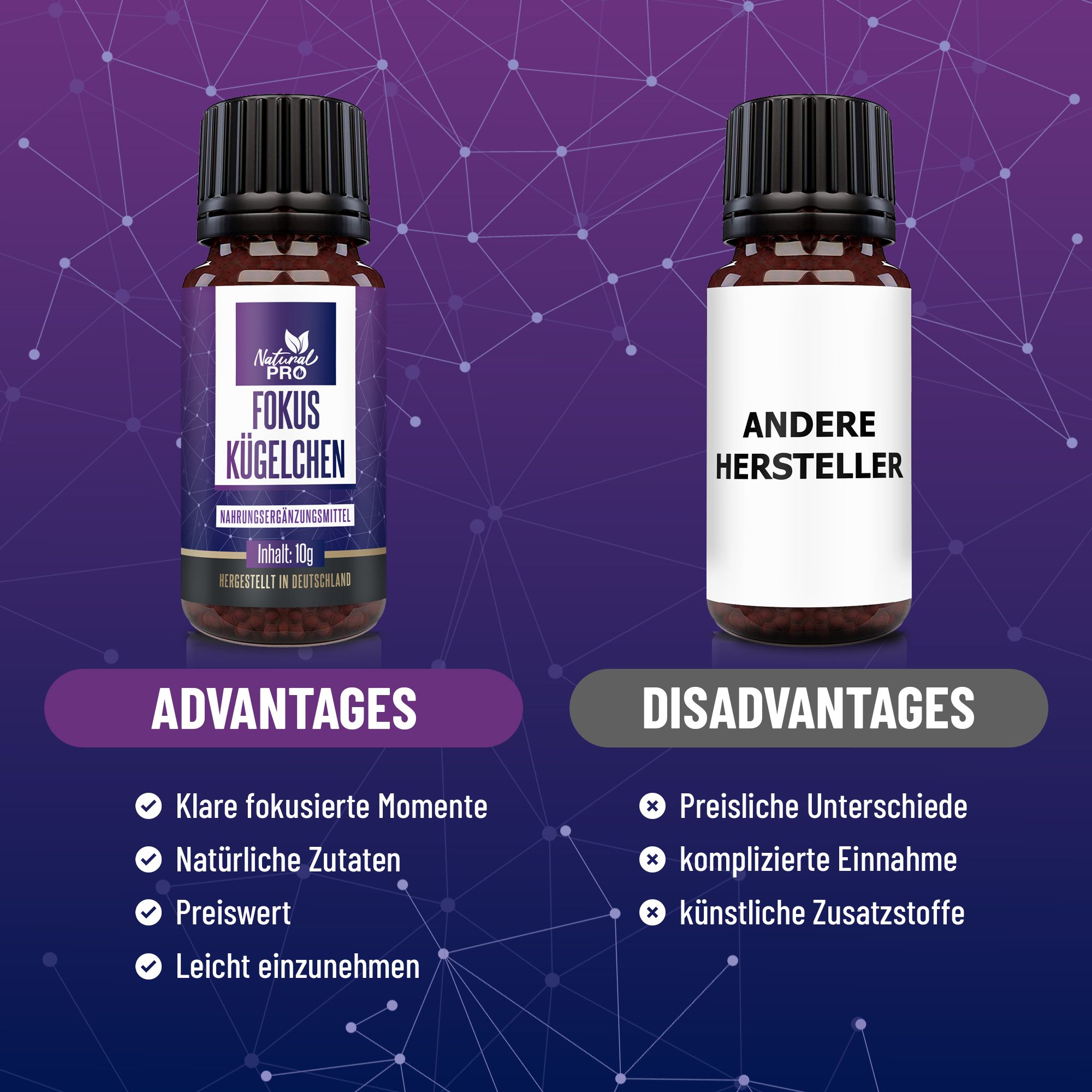 Vergleich von zwei Flaschen. Links: Natural Pro Fokus Kügelchen. Rechts: Andere Hersteller. Vorteile und Nachteile.