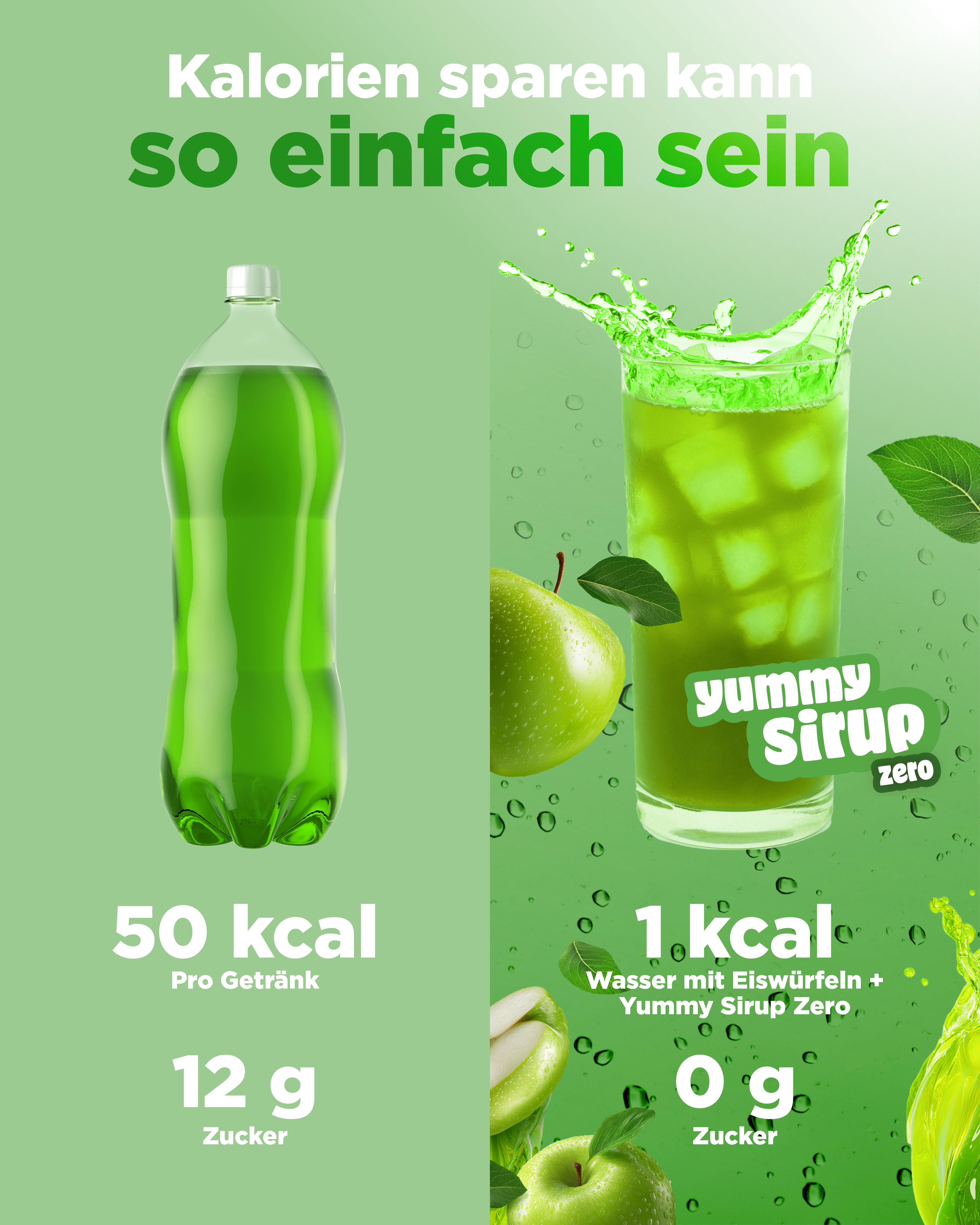 vit4ever Yummy Sirup