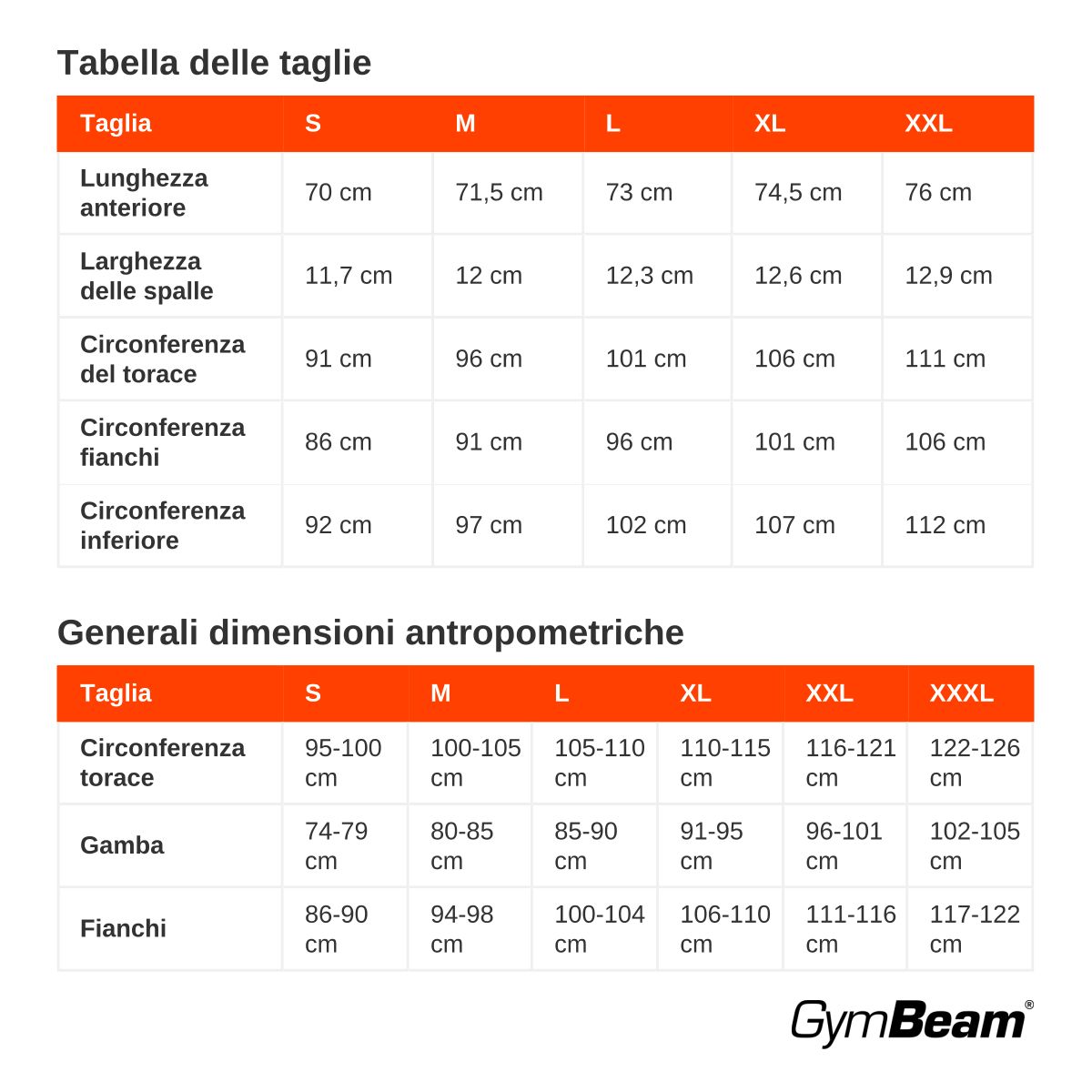 GymBeam Tanktop Herren Regular TRN Grau aus Baumwoll-Elastan-Material