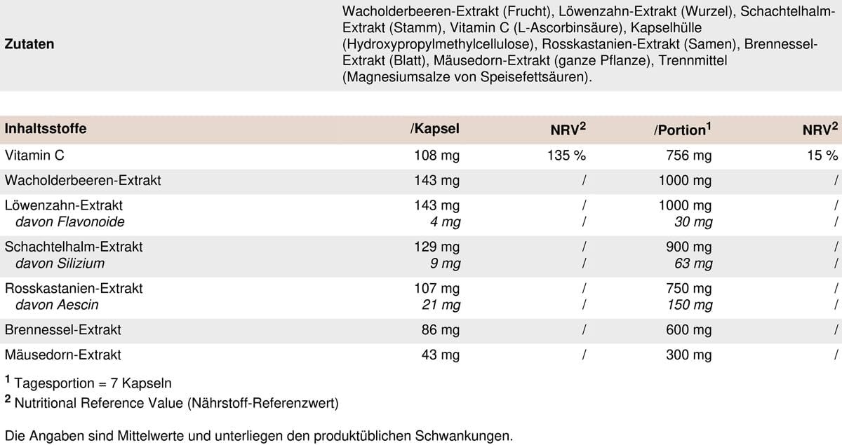 Peak Waterflush 0,189 kg Kapseln