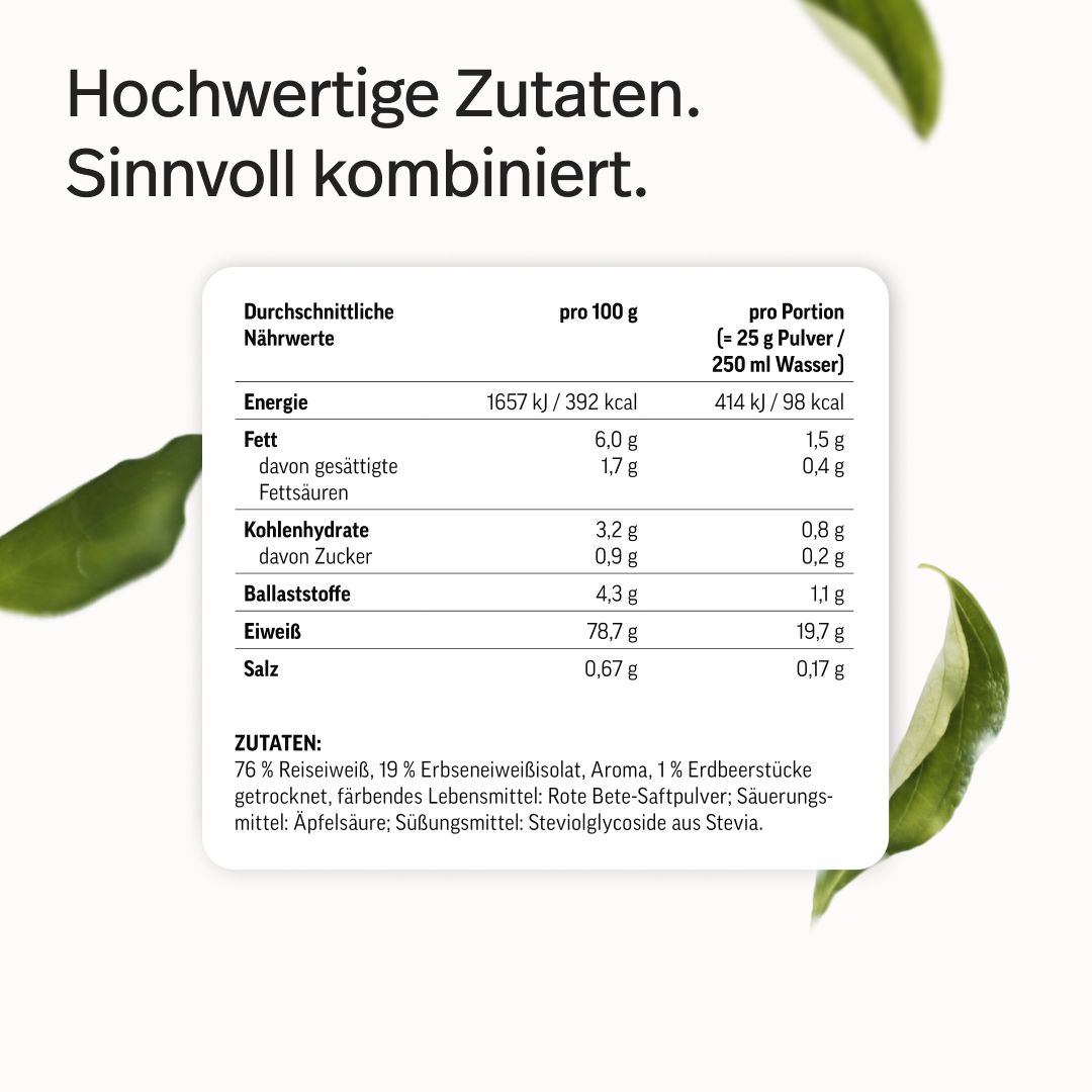 Nährwerttabelle für veganes Protein. Enthält Energie, Fett, Kohlenhydrate, Ballaststoffe, Eiweiß, Salz. Zutaten: Reiseiweiß, Erbseneiweiß, Aroma, Erdbeeren.