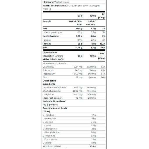 Nährwerttabelle von Scitec Anabolic Iso+ Hydro. Enthält Informationen zu Energie, Fett, Kohlenhydraten, Proteinen und Mineralien.
