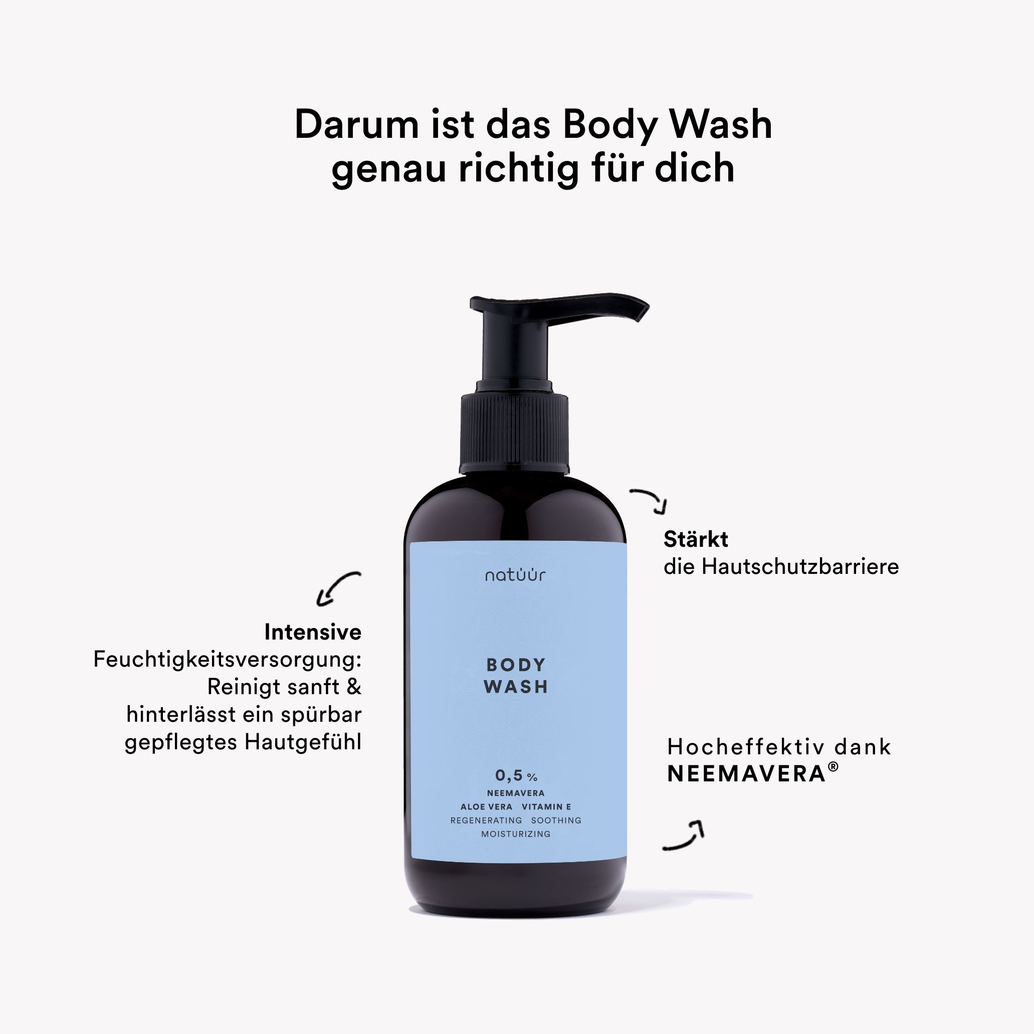 BODY WASH